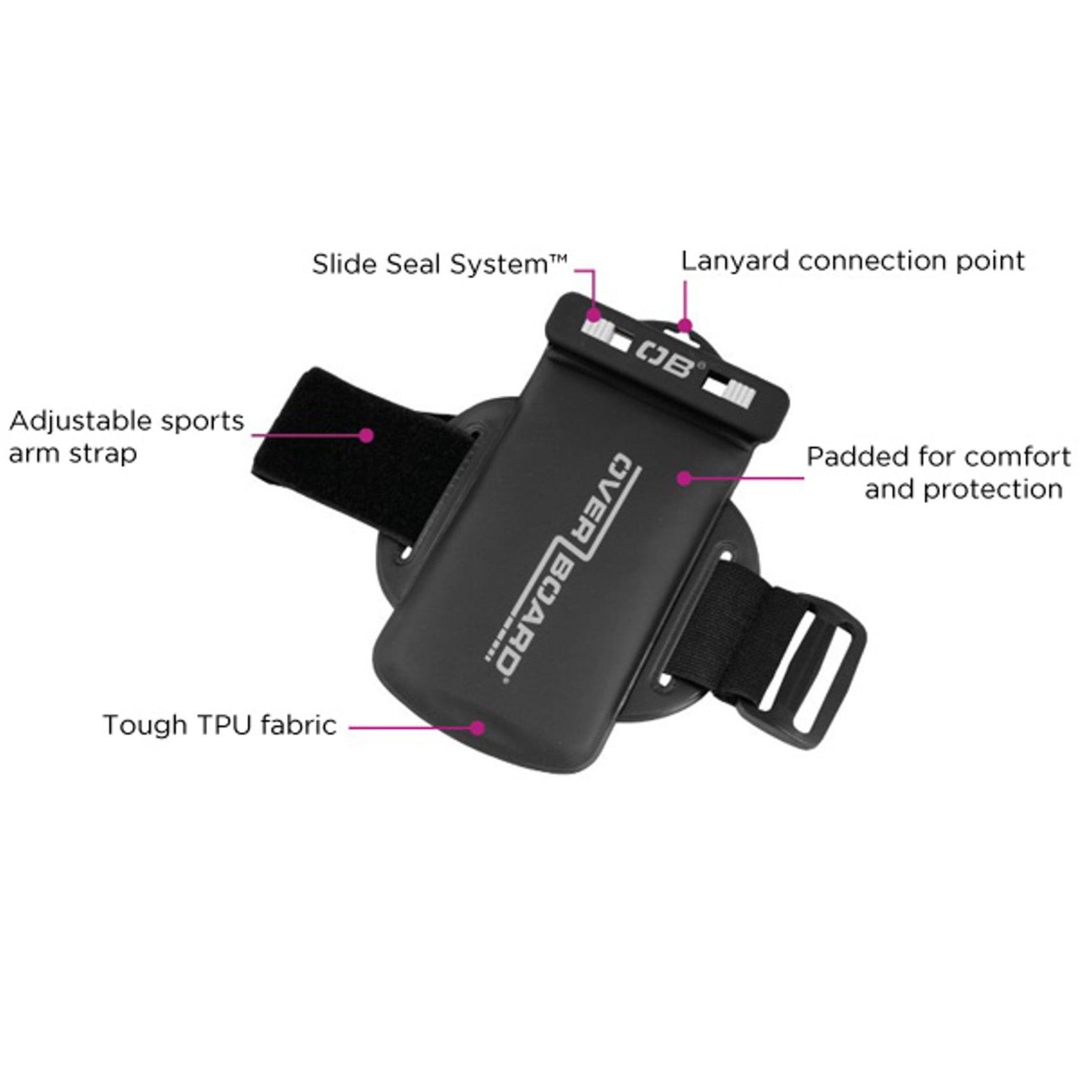 OverBoard Waterproof Arm Pack PRO-SPORT