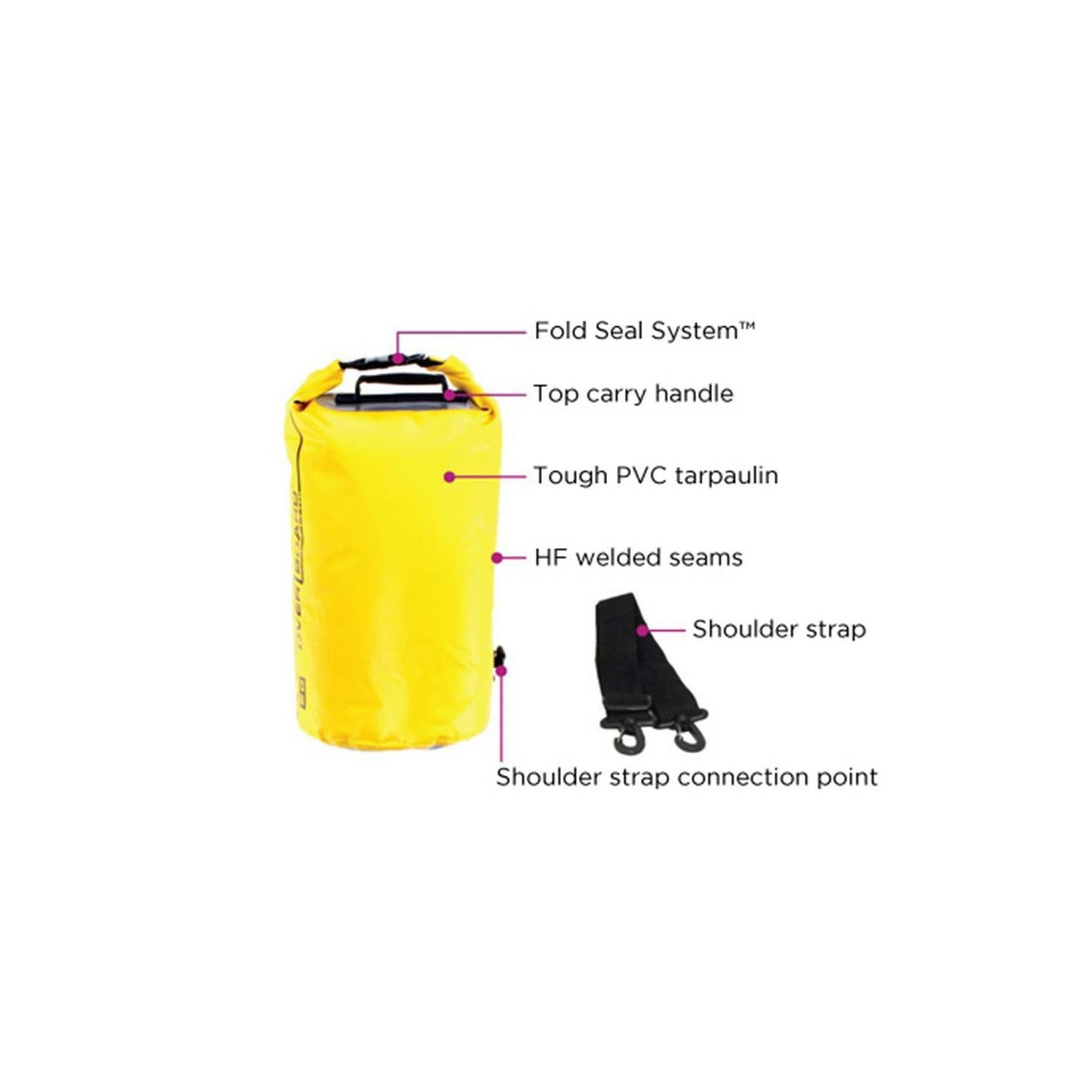 OverBoard waterproof pack sack