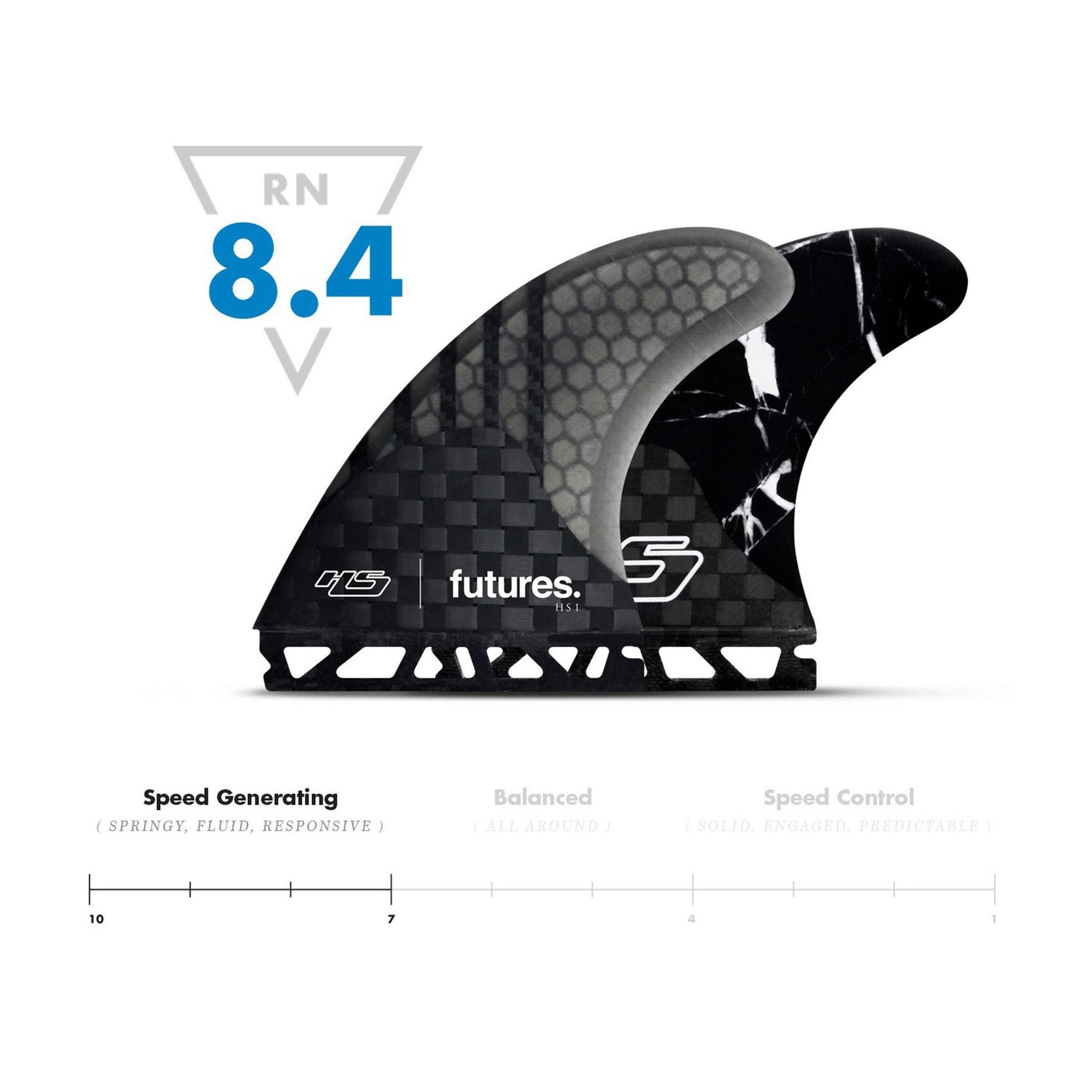 FUTURES Thruster Fin Set HS1 Hayden Cox Generation