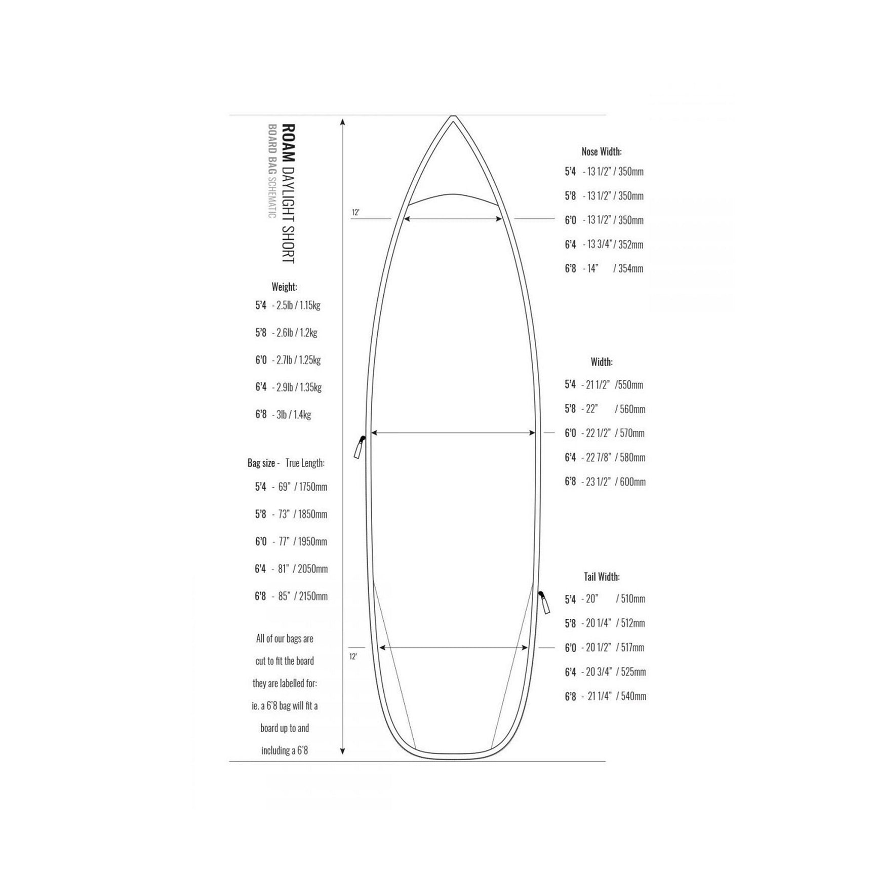 ROAM Boardbag Surfboard Daylight Shortboard