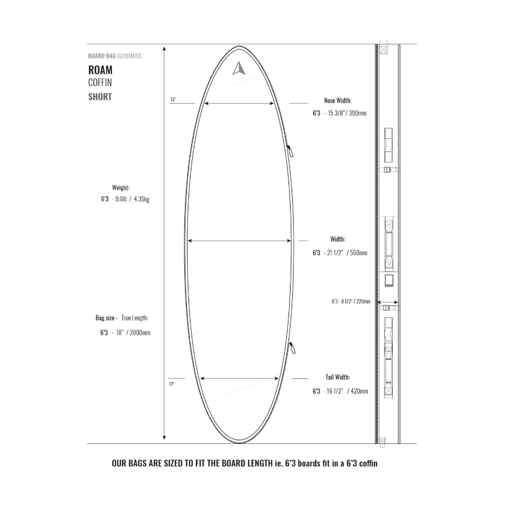 ROAM Boardbag Surfboard Coffin Double Triple