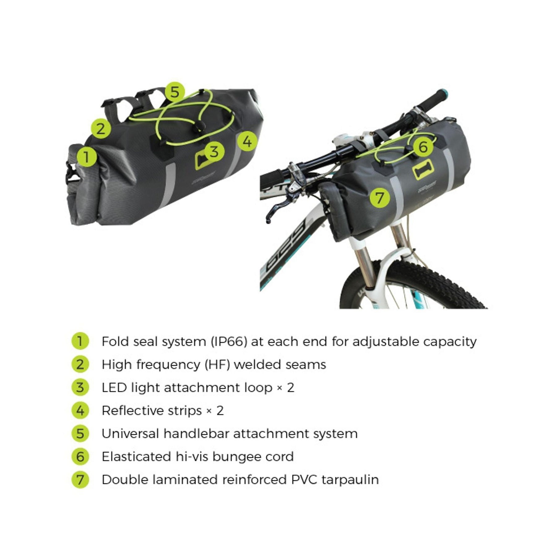 OverBoard waterproof handlebar bag VeloDry