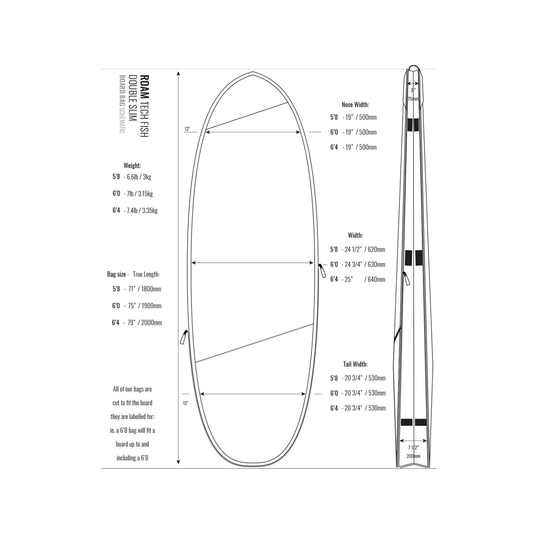 ROAM Boardbag Surfboard Tech Bag Doppel Fish