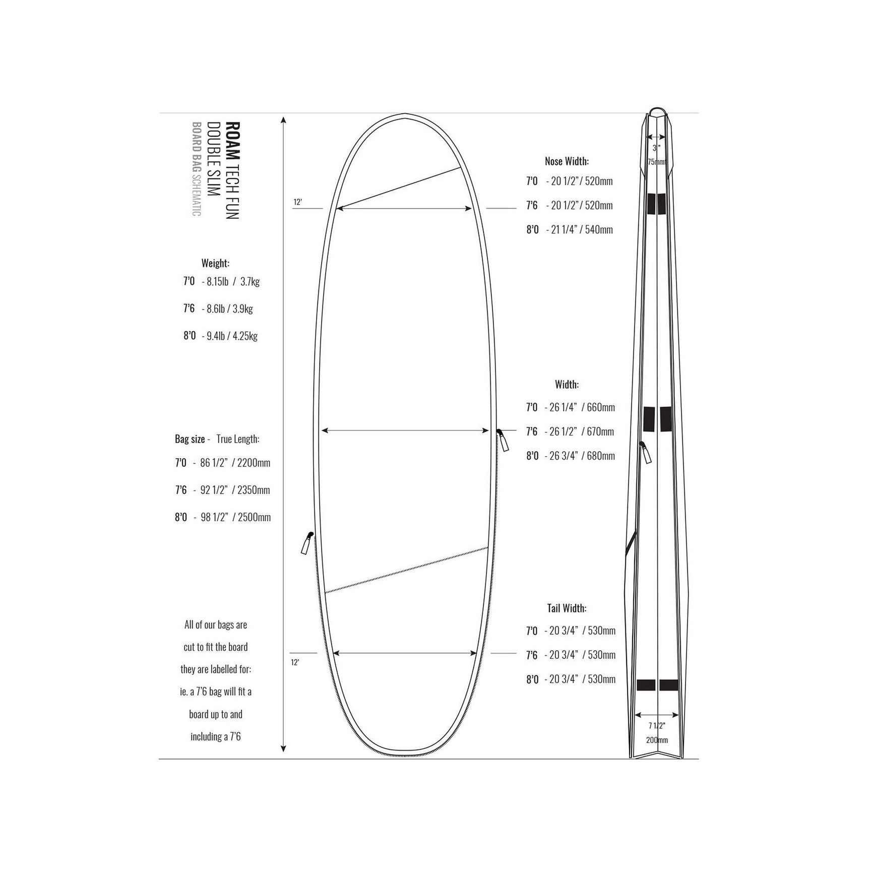 ROAM Boardbag Surfboard Tech Bag Double Fun