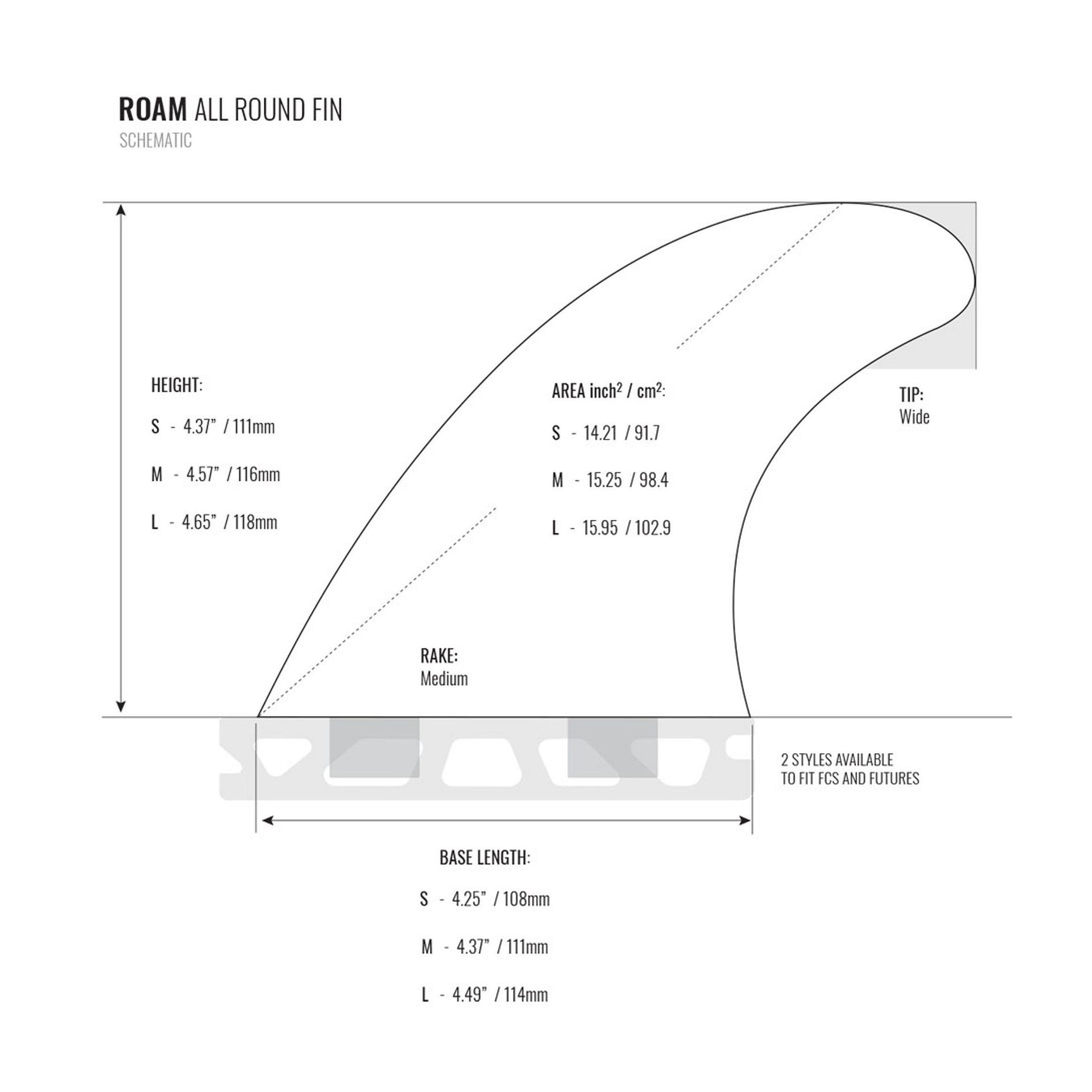 ROAM Thruster Fin Set Allround one tab
