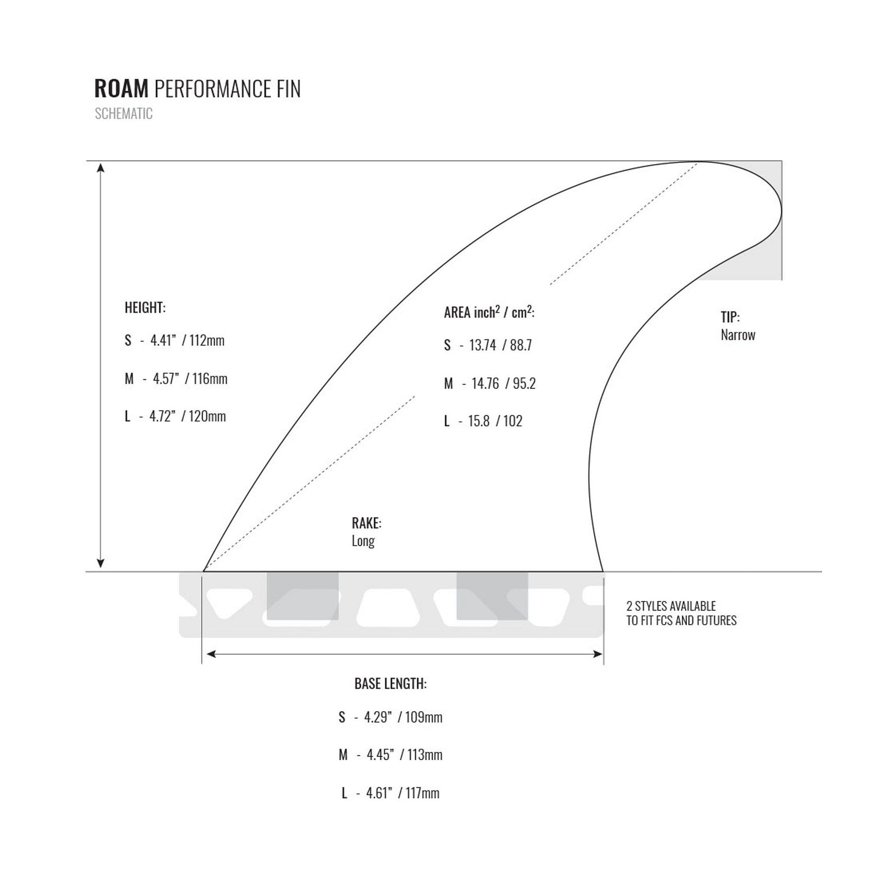 ROAM Thruster Fin Set Performer two tab