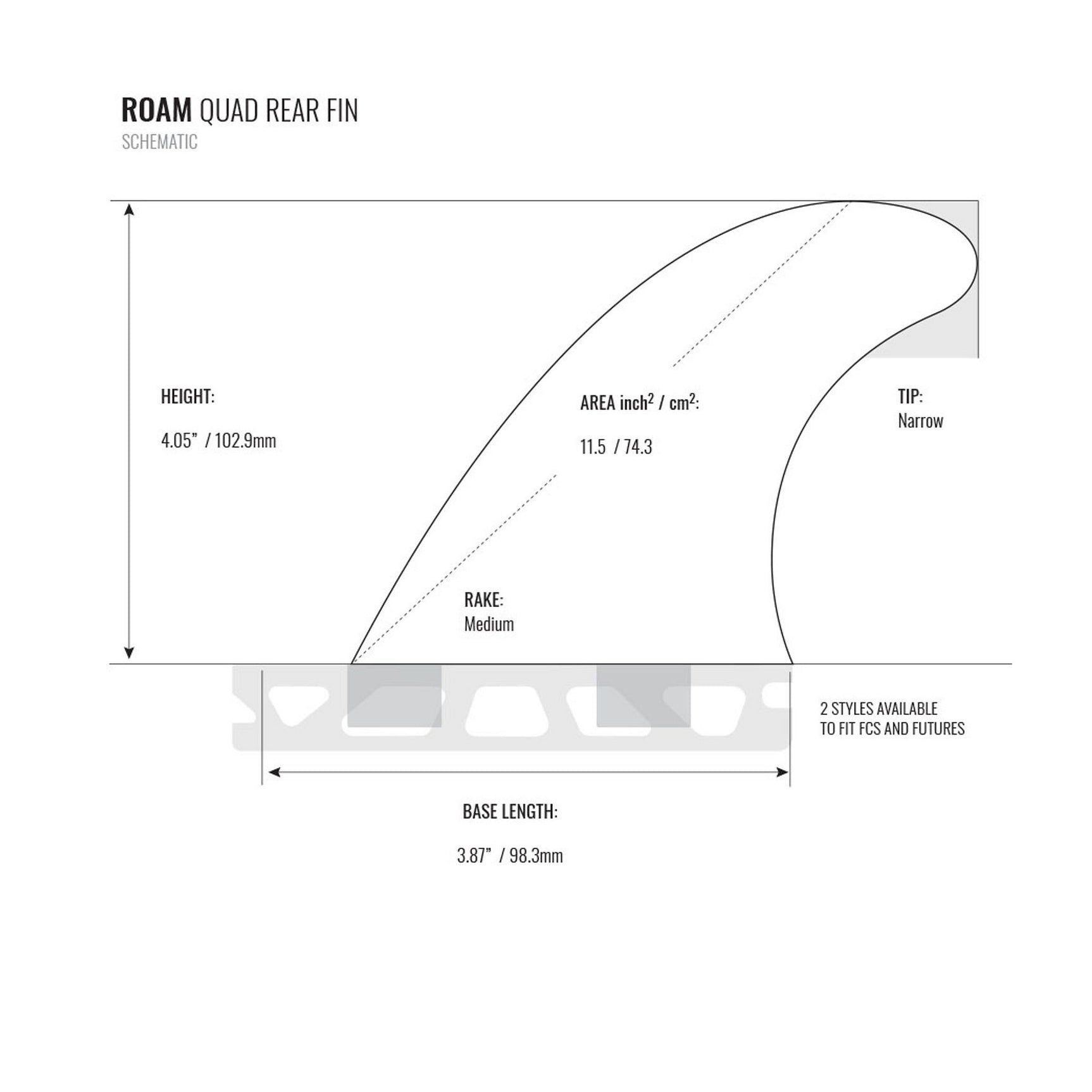 ROAM Quad Rear Fin Set one tab