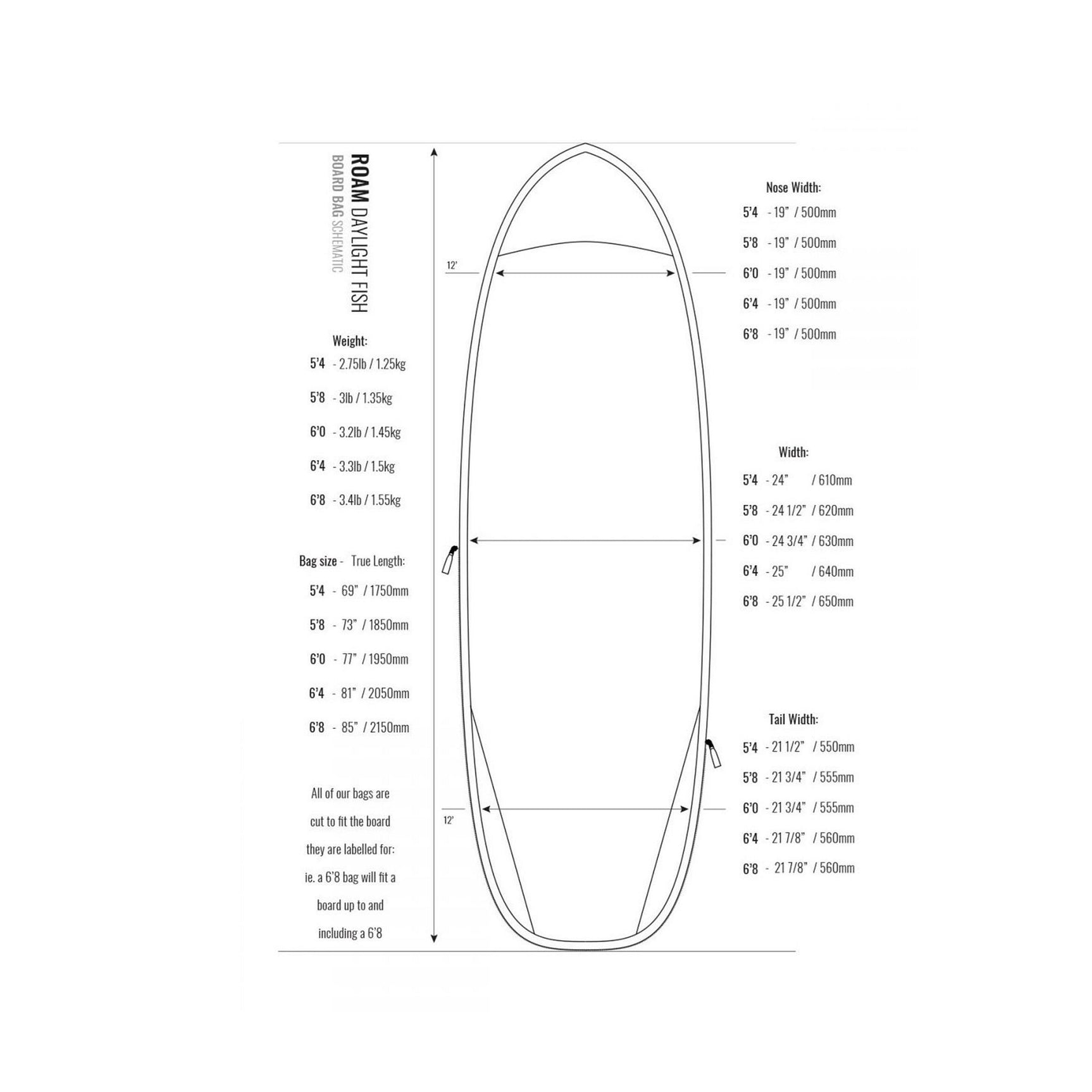 ROAM Boardbag Surfboard Daylight Fish PLUS