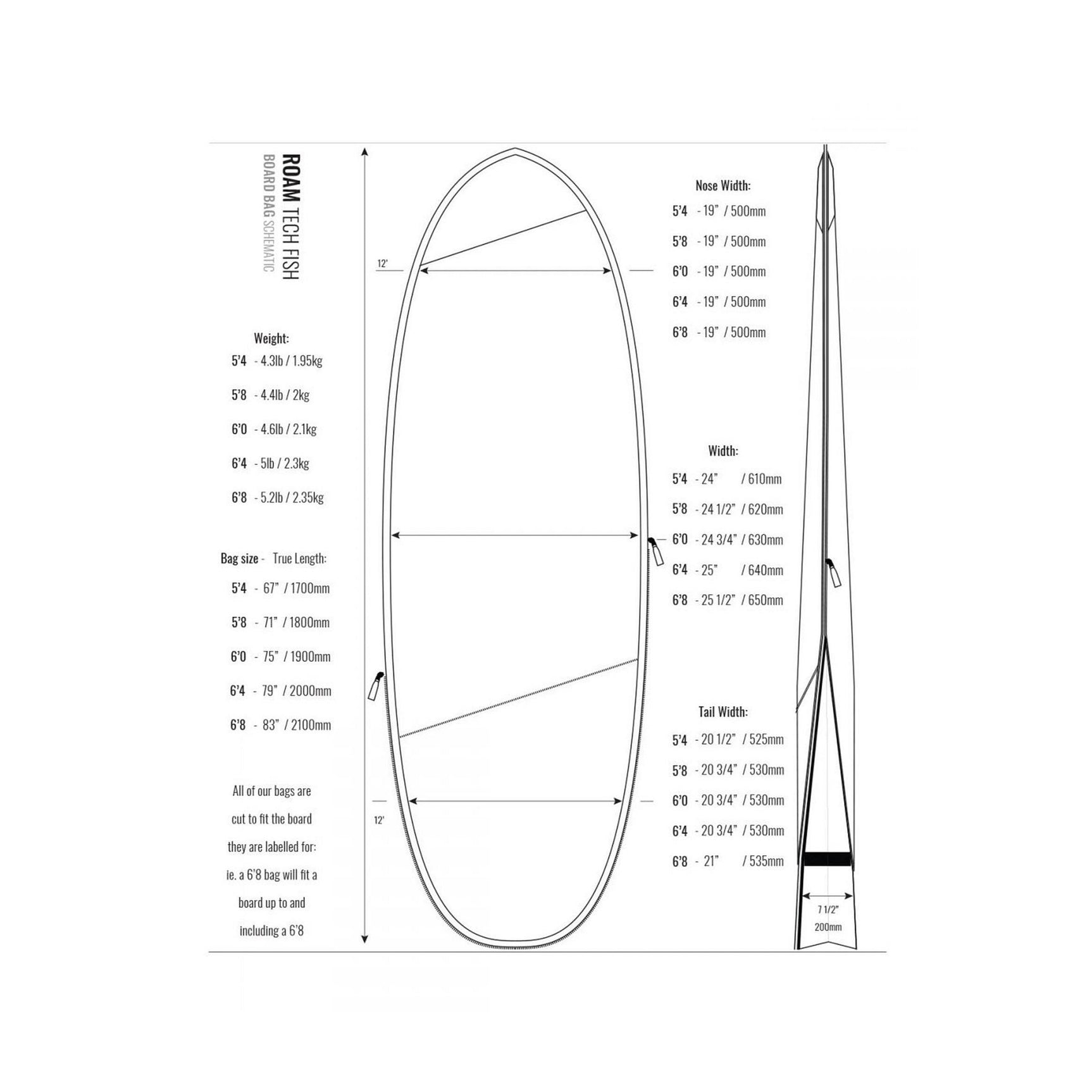 ROAM Boardbag Surfboard Tech Bag Fish PLUS