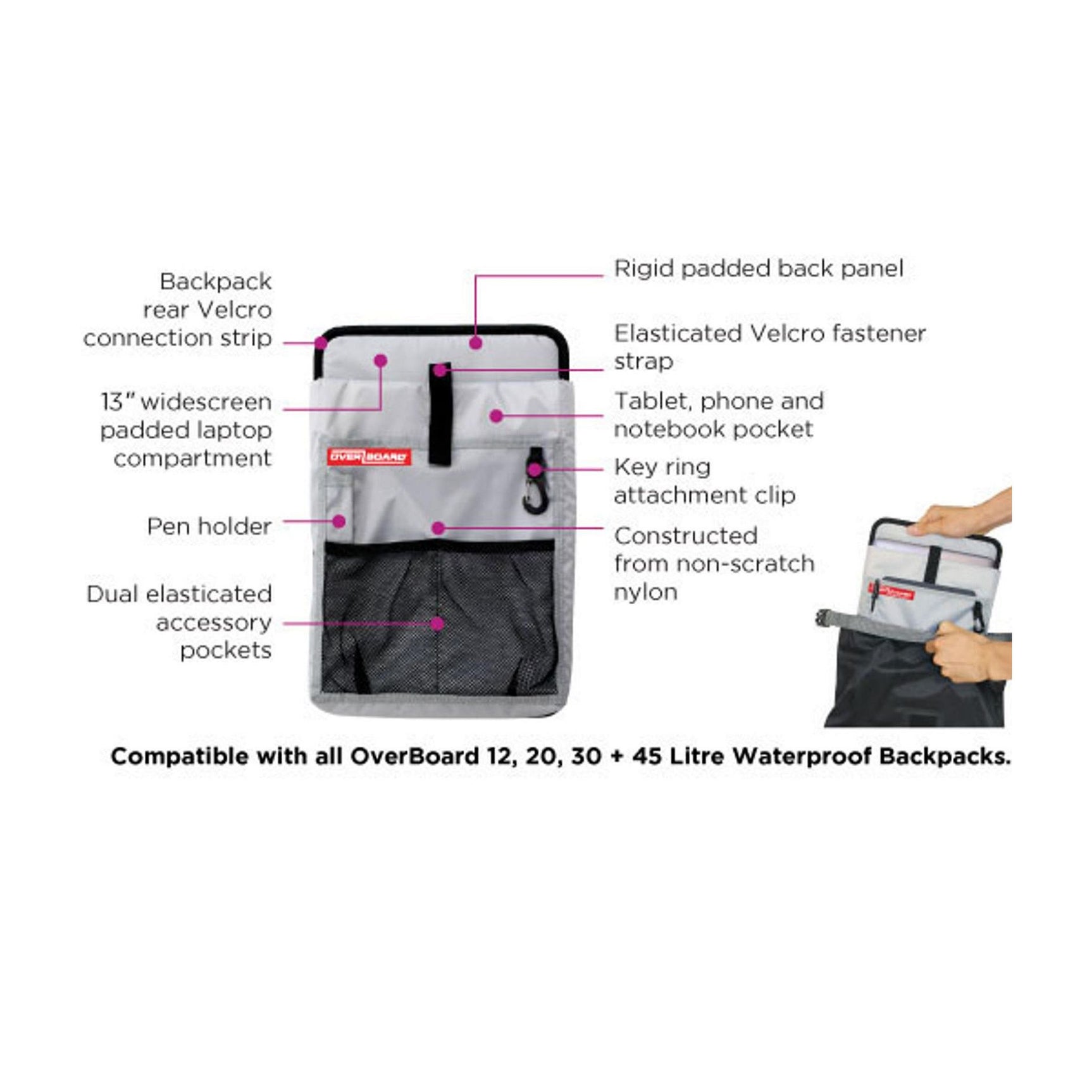 OverBoard Laptop Tablet Organizer für Rucksäcke