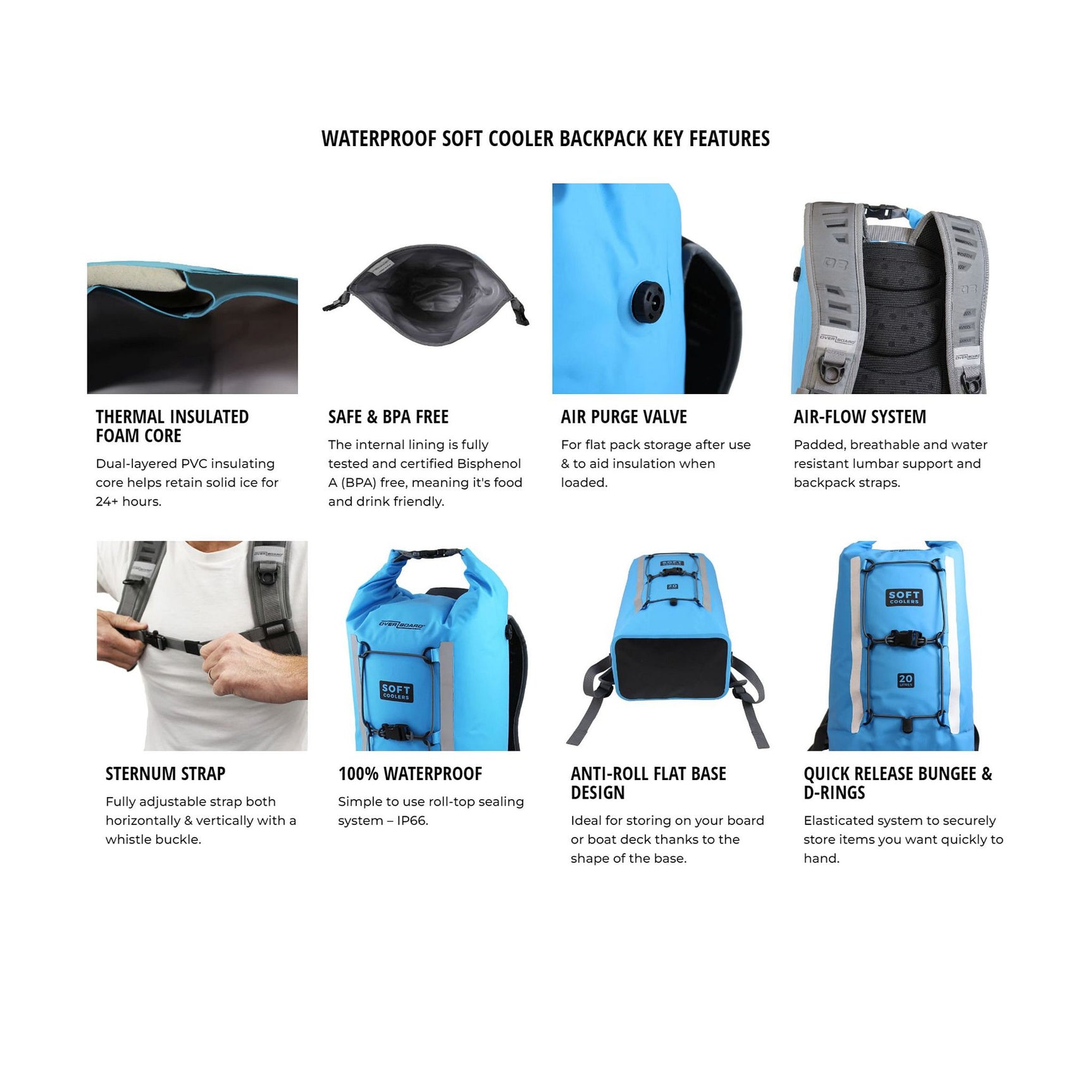 OverBoard Soft Cooler Backpack Cooler bag