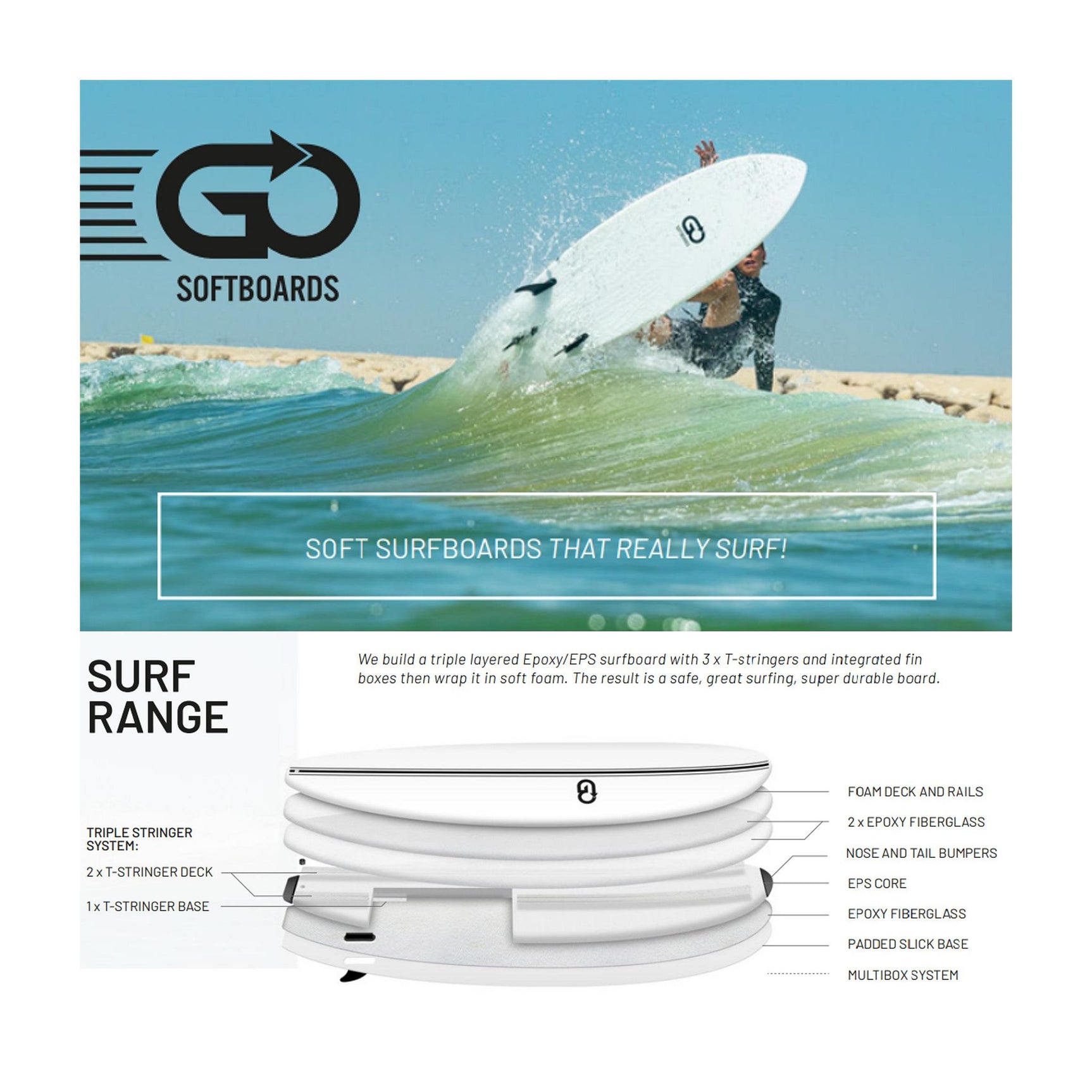 GO Softboard Surf Range Soft Top Surfboard