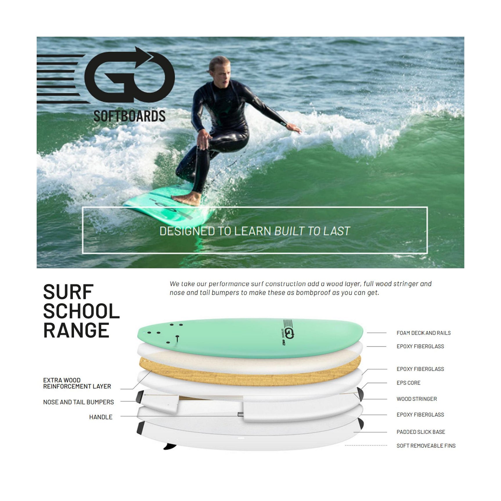 GO Softboard School Surfboard