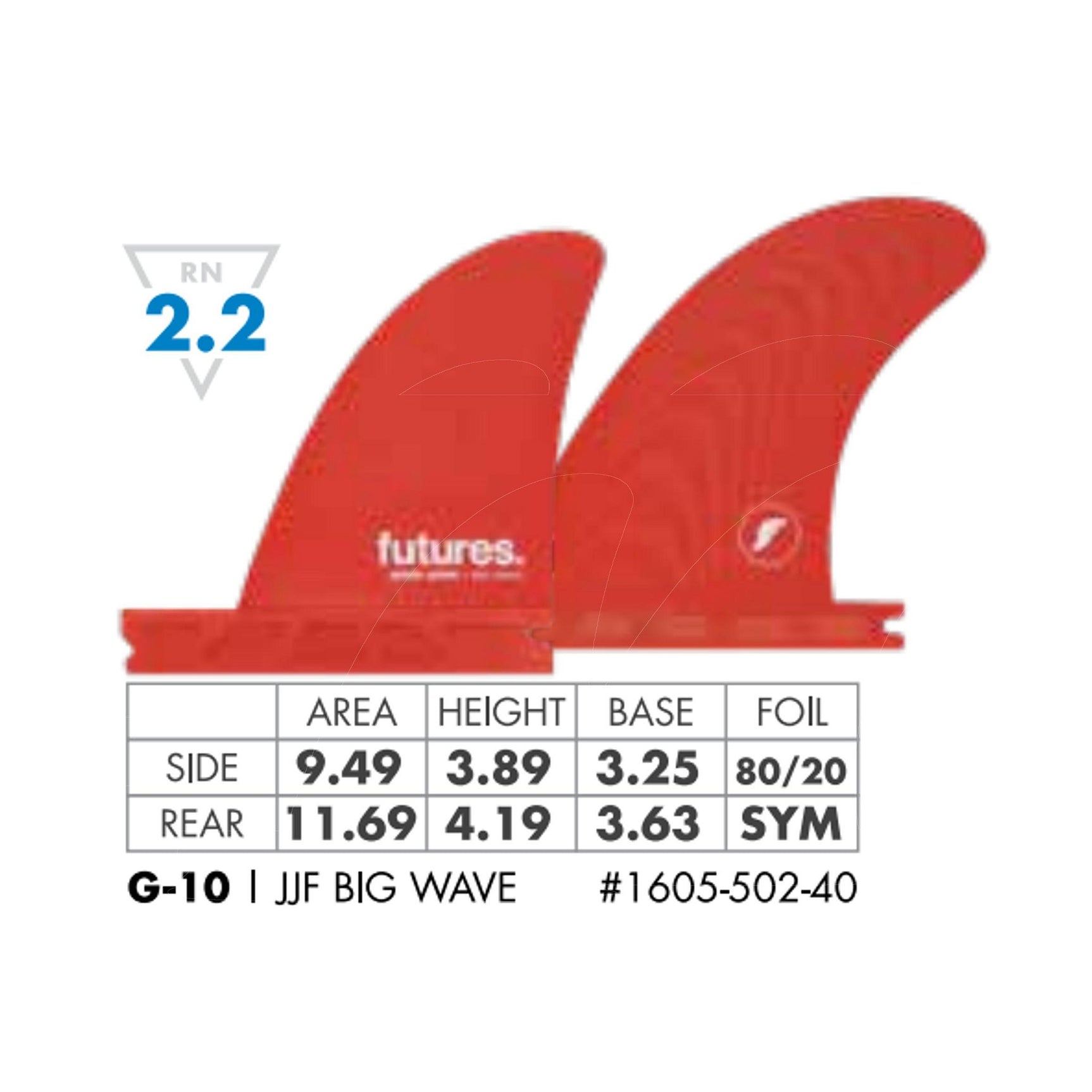 FUTURES Quad Fin Set JJ Florence Big Wave