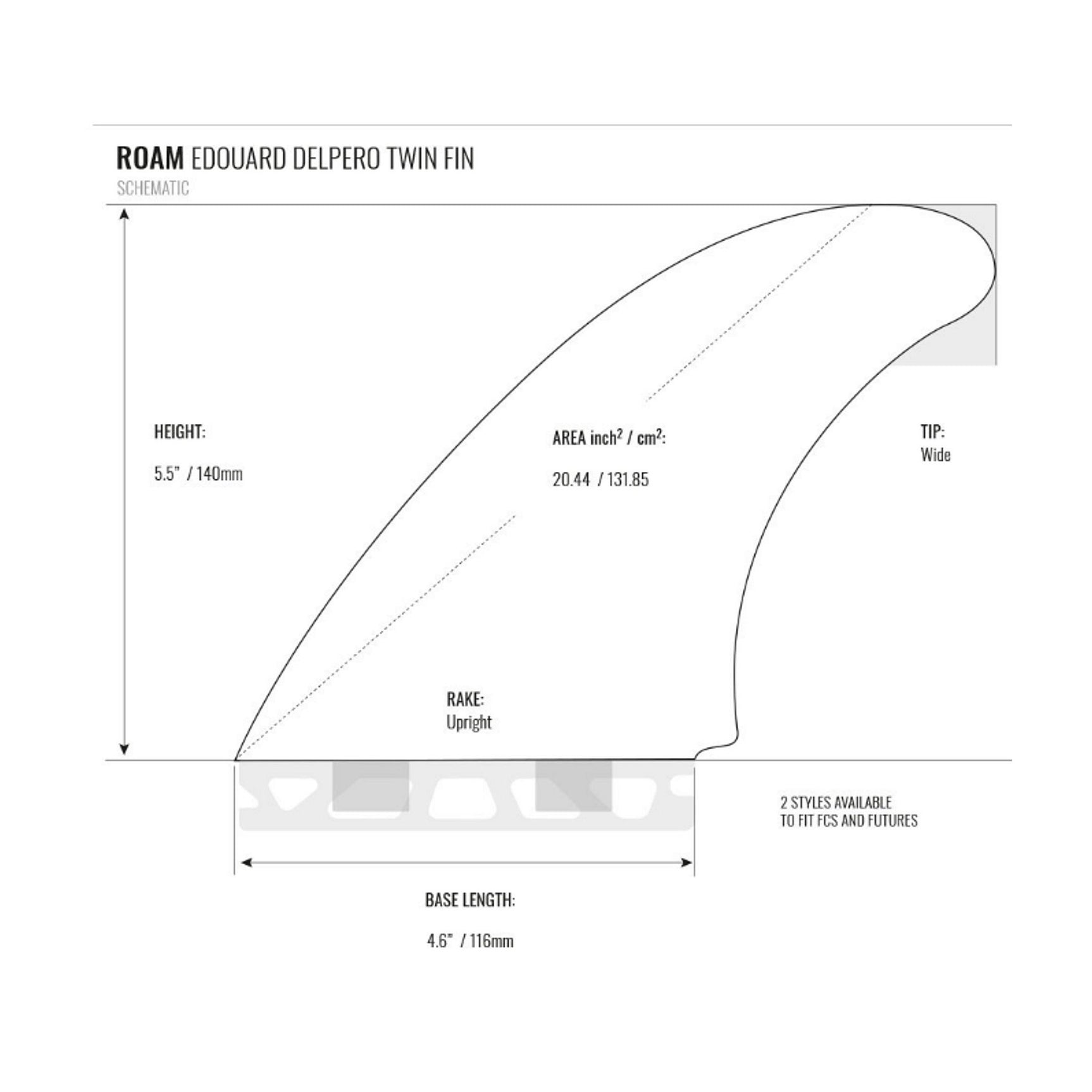 ROAM Twin Fin Set Eduard Delpero 5.5