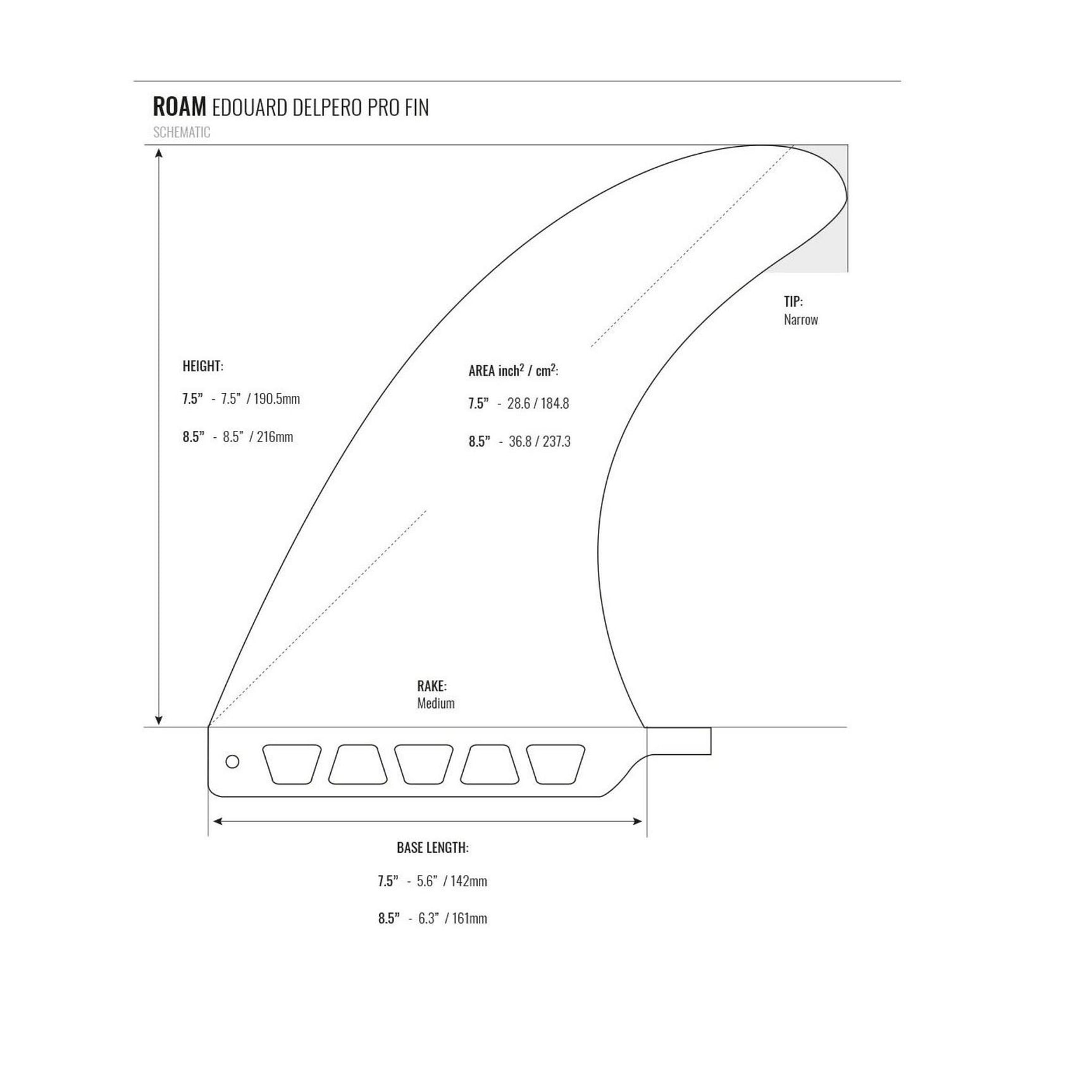 ROAM Surfboard Single Fin Delpero Pro US Box