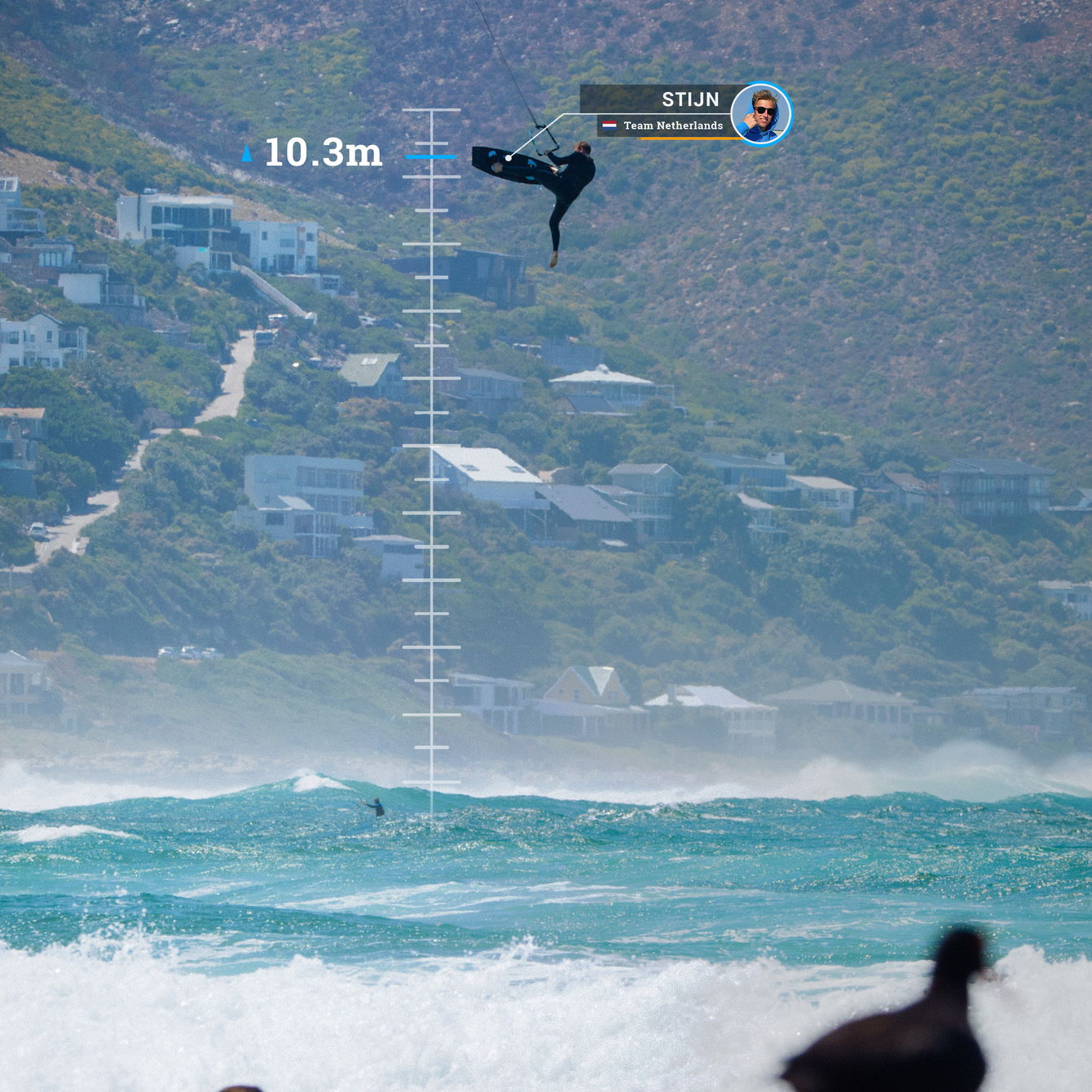 Woo Kiteboard Sensor Package 4.0