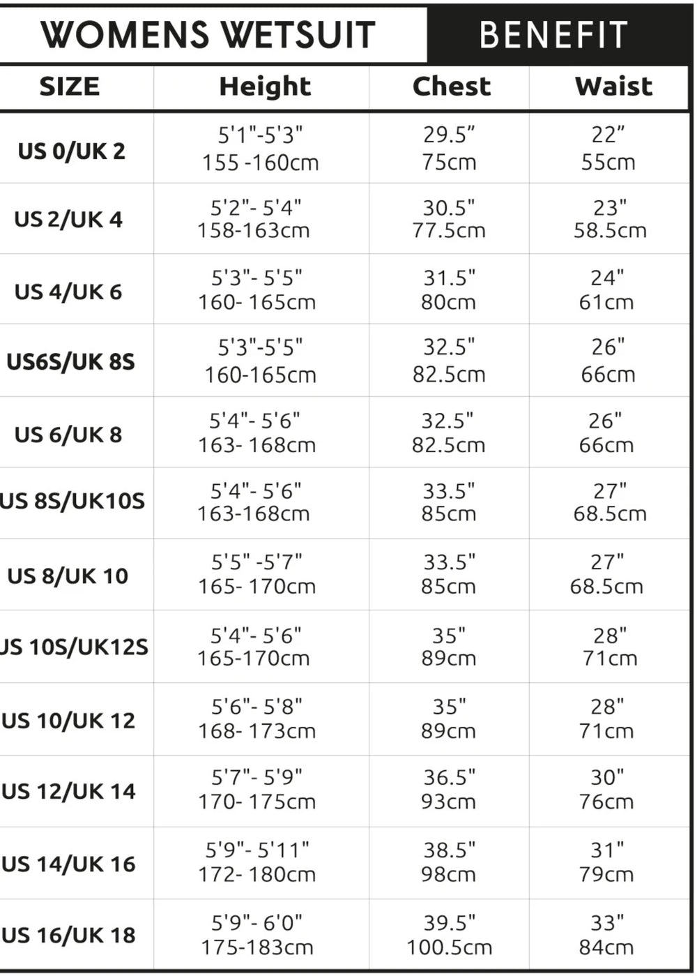C-Skins Surflite 5/4/3 Womens Gbs Back Zip
