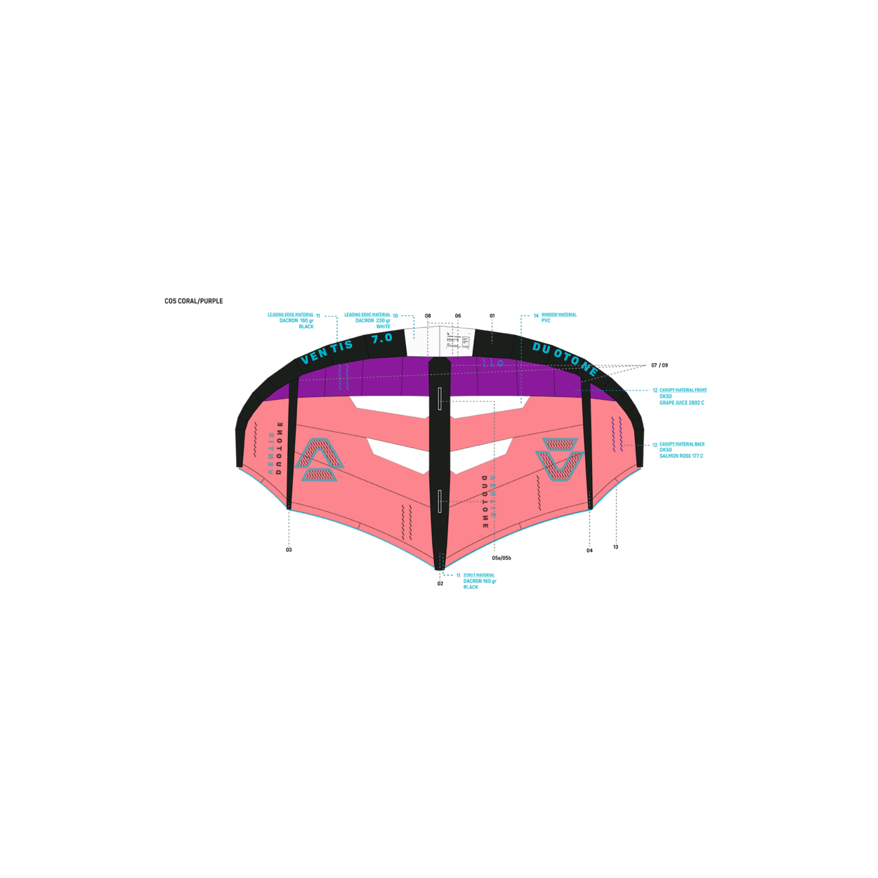 Duotone Handle Carbon