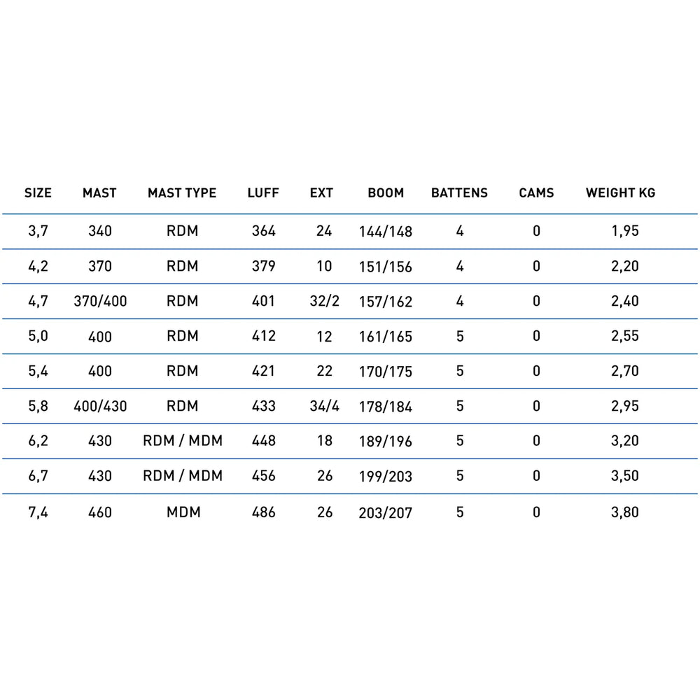 North X-Over Power Wave