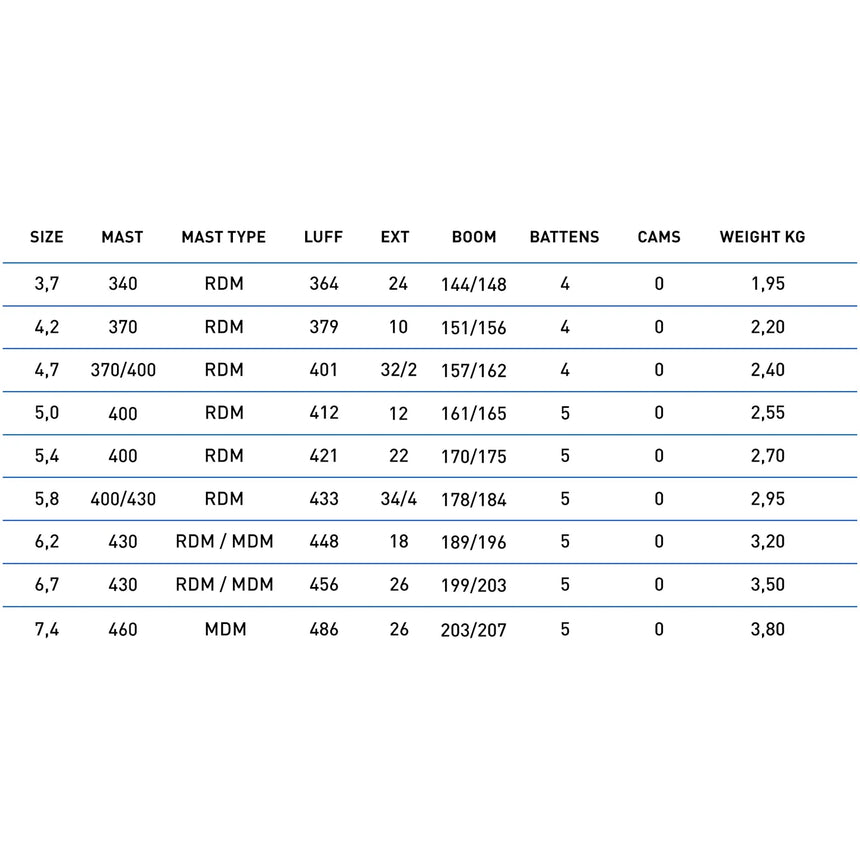 North X-Over Power Wave