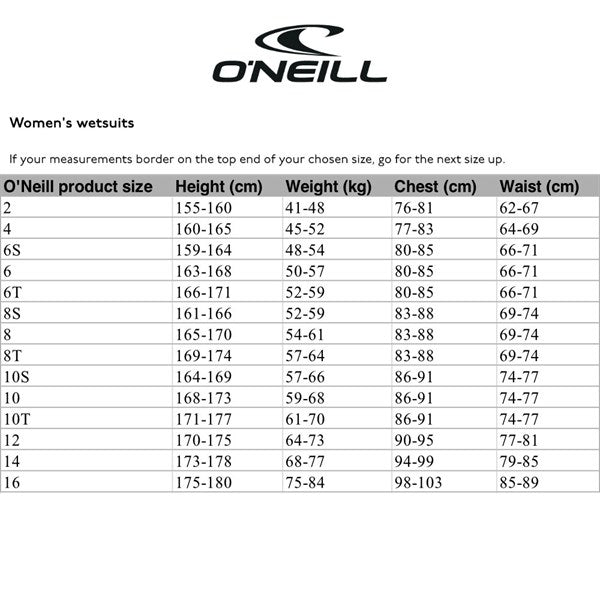 O'Neill Womens Hyperfreak 5/4+ Chest Zip Full