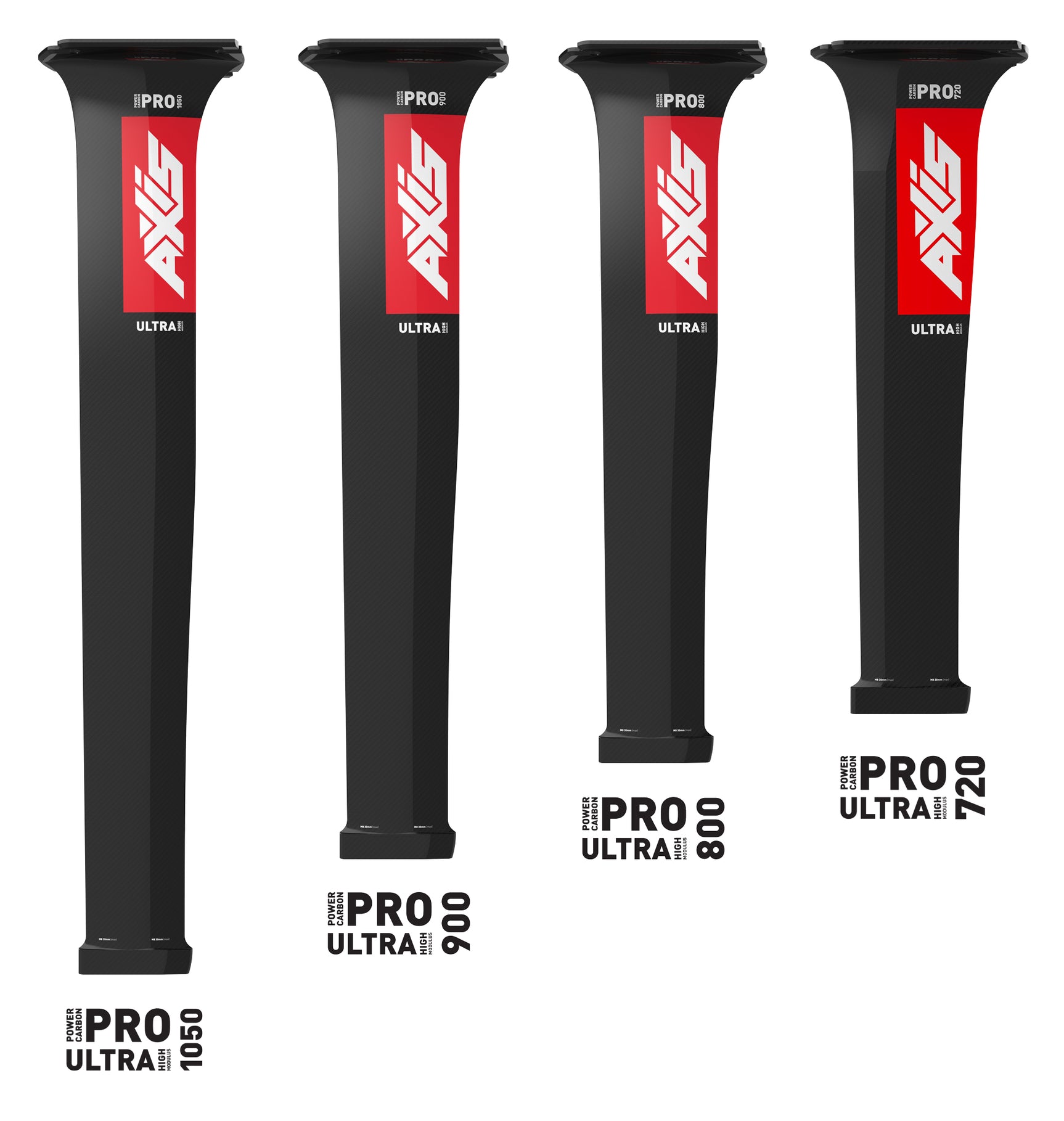 Axis Pro Mast - Ultra High Modulus