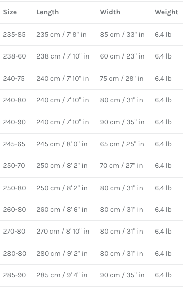 Prolimit Windsurf Boardbag Sport