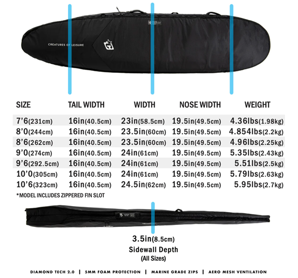 Creatures Longboard Day Use DT 2.0