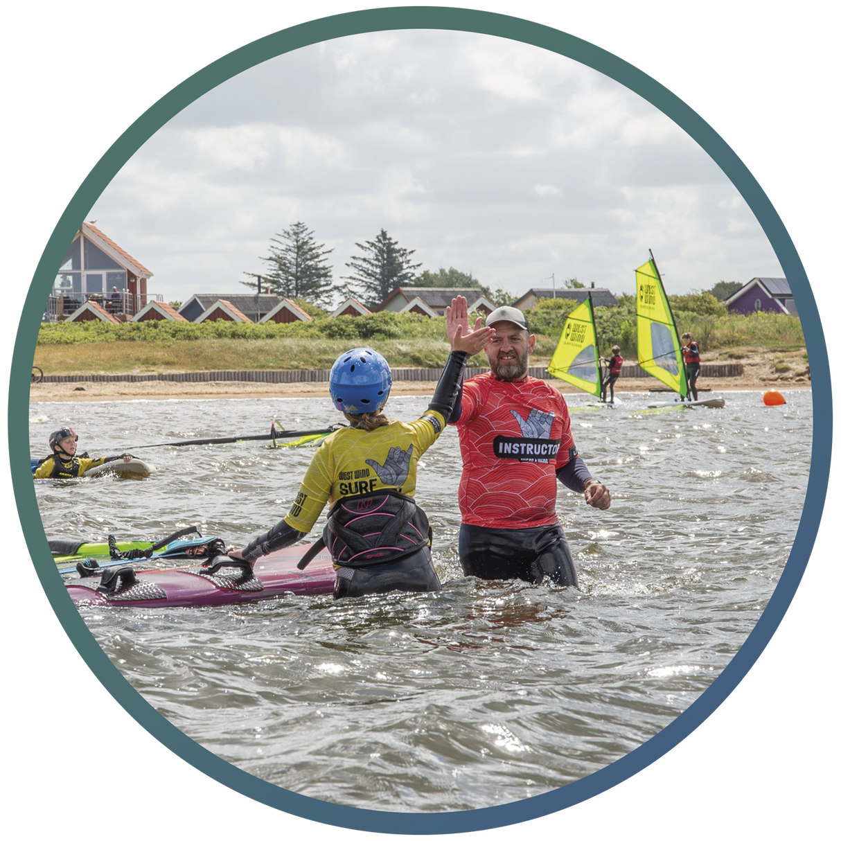 Windsurf Privatstunden