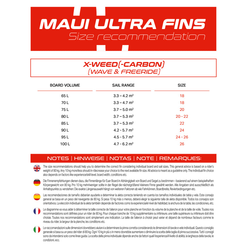 Maui Ultra Fins X-Weed PB