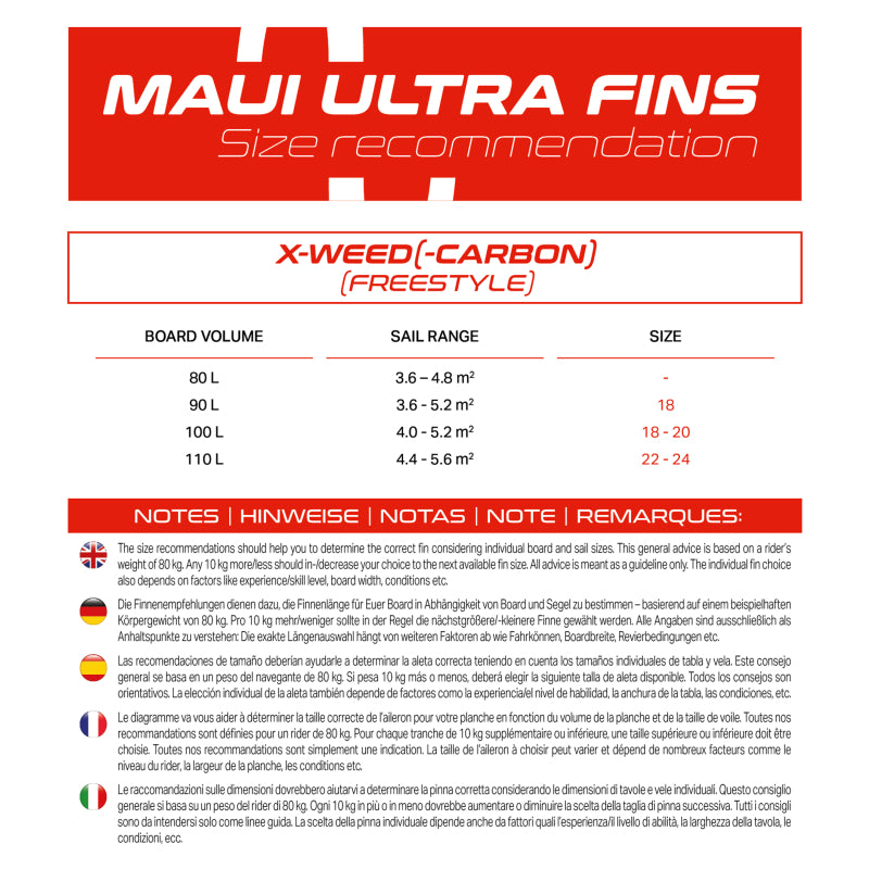 Maui Ultra Fins X-Weed PB