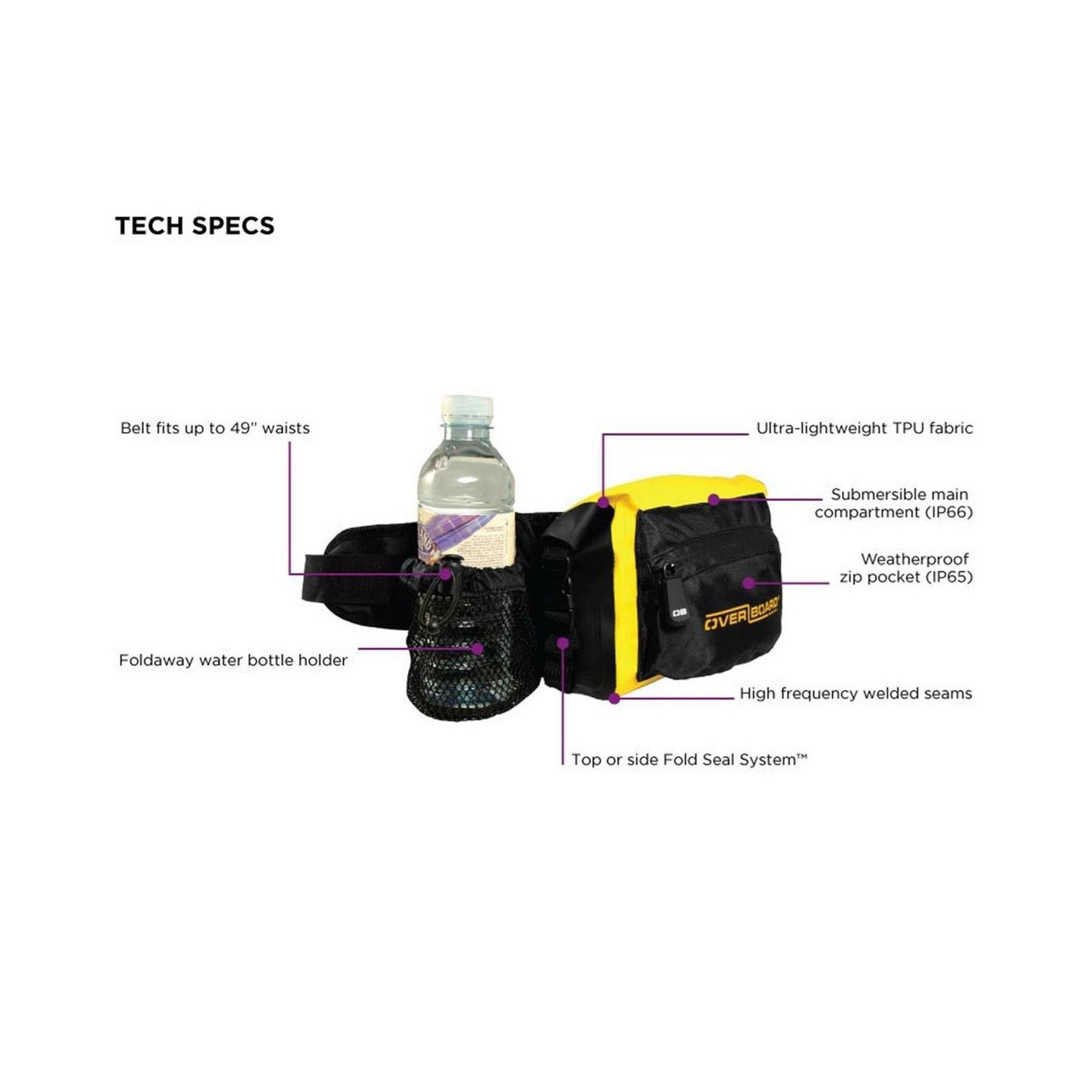 OverBoard waterproof hip bag
