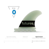 FUTURES Big Wave Thruster Fin Set Gerry Lopez G10