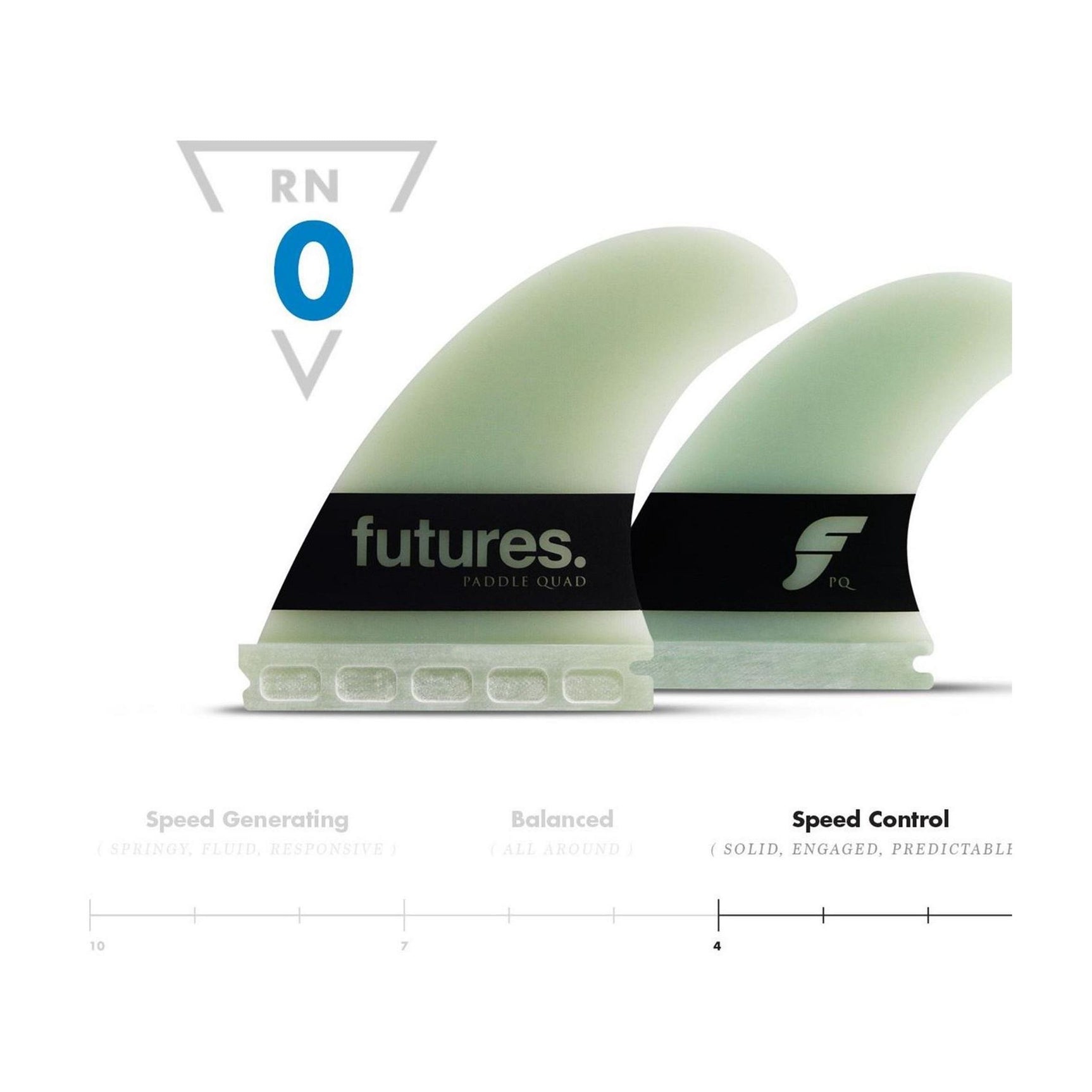 FUTURES Big Wave Quad Fin Set Paddle Gun G10