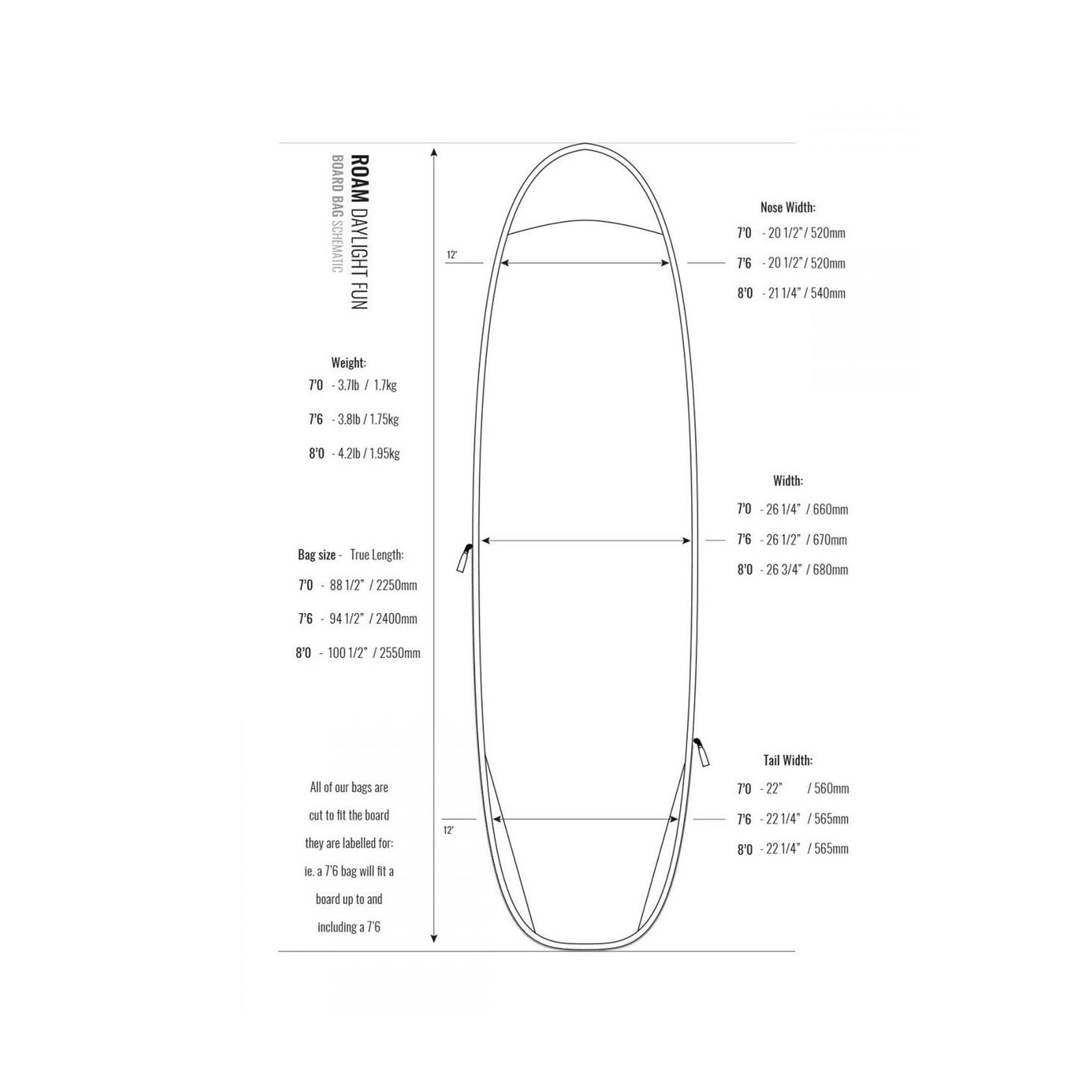 ROAM Boardbag Surfboard Daylight Funboard