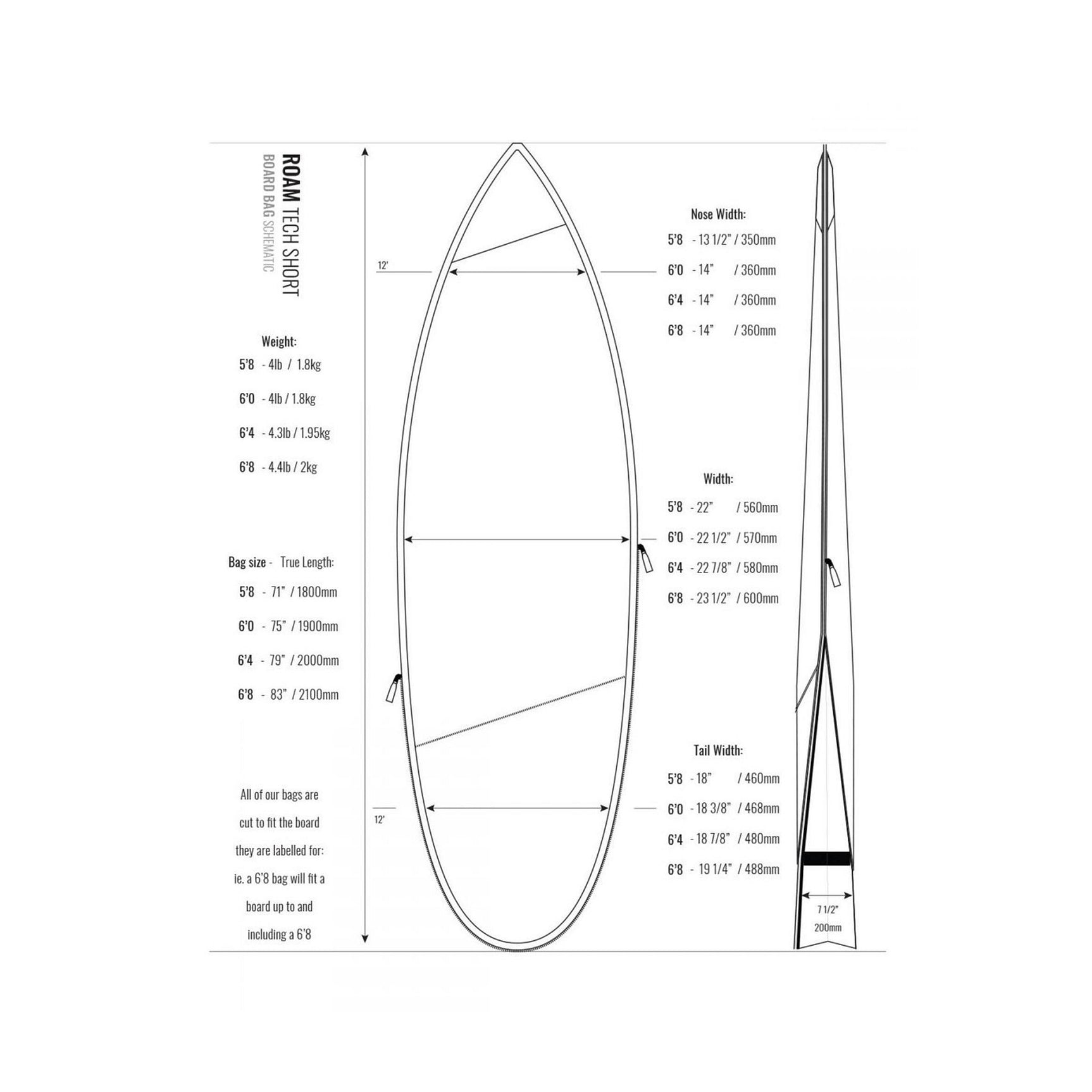 ROAM Boardbag Surfboard Tech Bag Shortboard