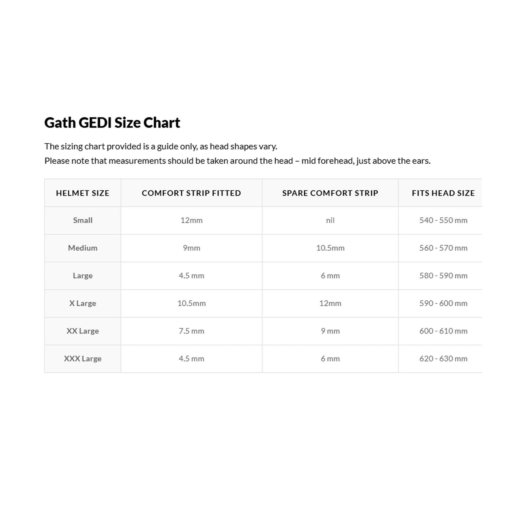 GATH water sports helmet GEDI