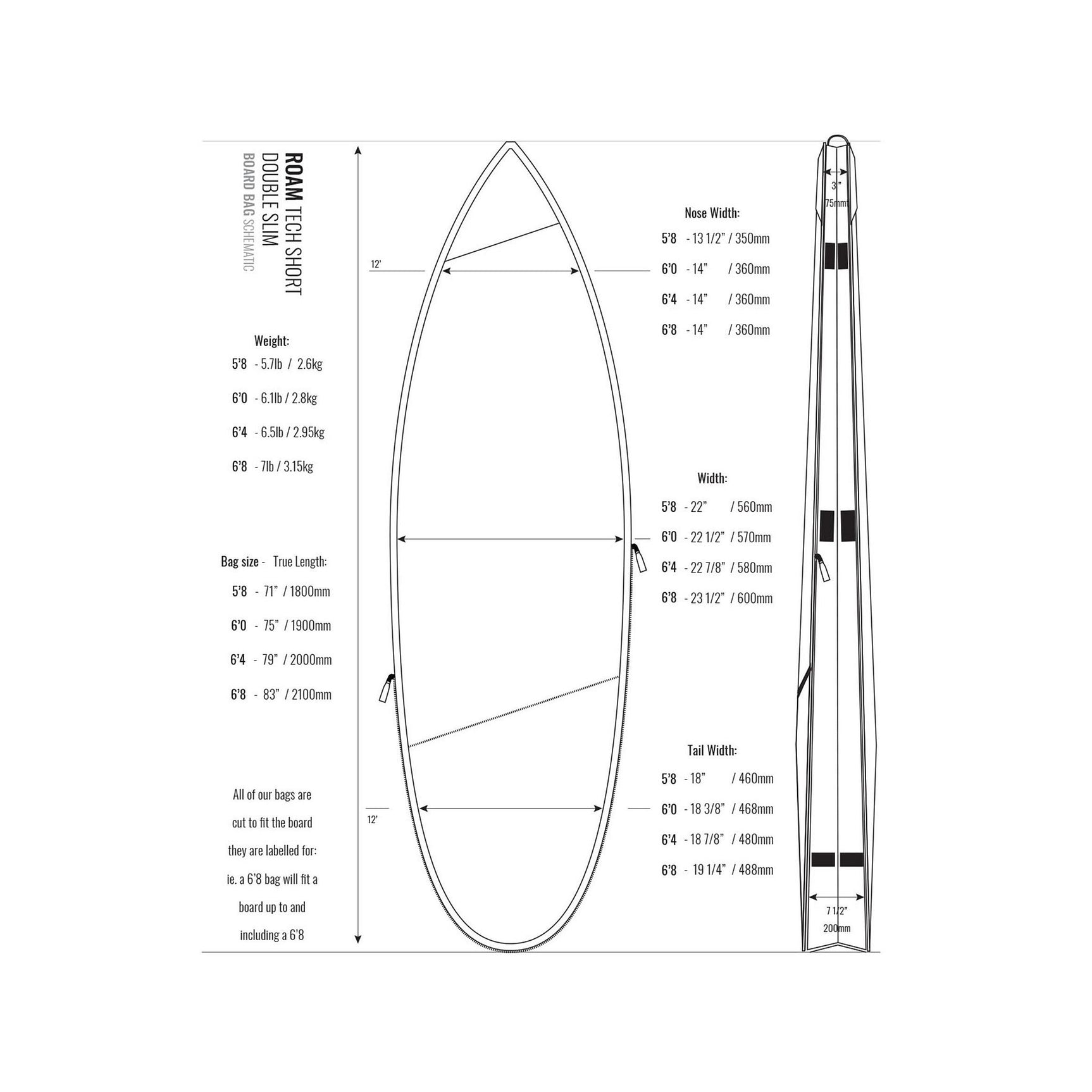ROAM Boardbag Surfboard Tech Bag Double Short