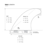 ROAM Thruster Fin Set Allround one tab