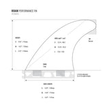 ROAM Thruster Fin Set Performer one tab