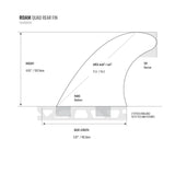 ROAM Quad Rear Fin Set one tab