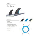 ROAM Twin Fin Set