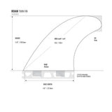 ROAM Twin Fin Set