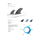 ROAM Sidebite Fin Set one tab