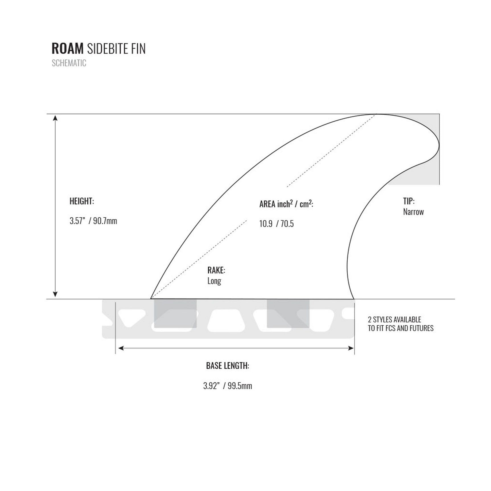 ROAM Sidebite Fin Set one tab