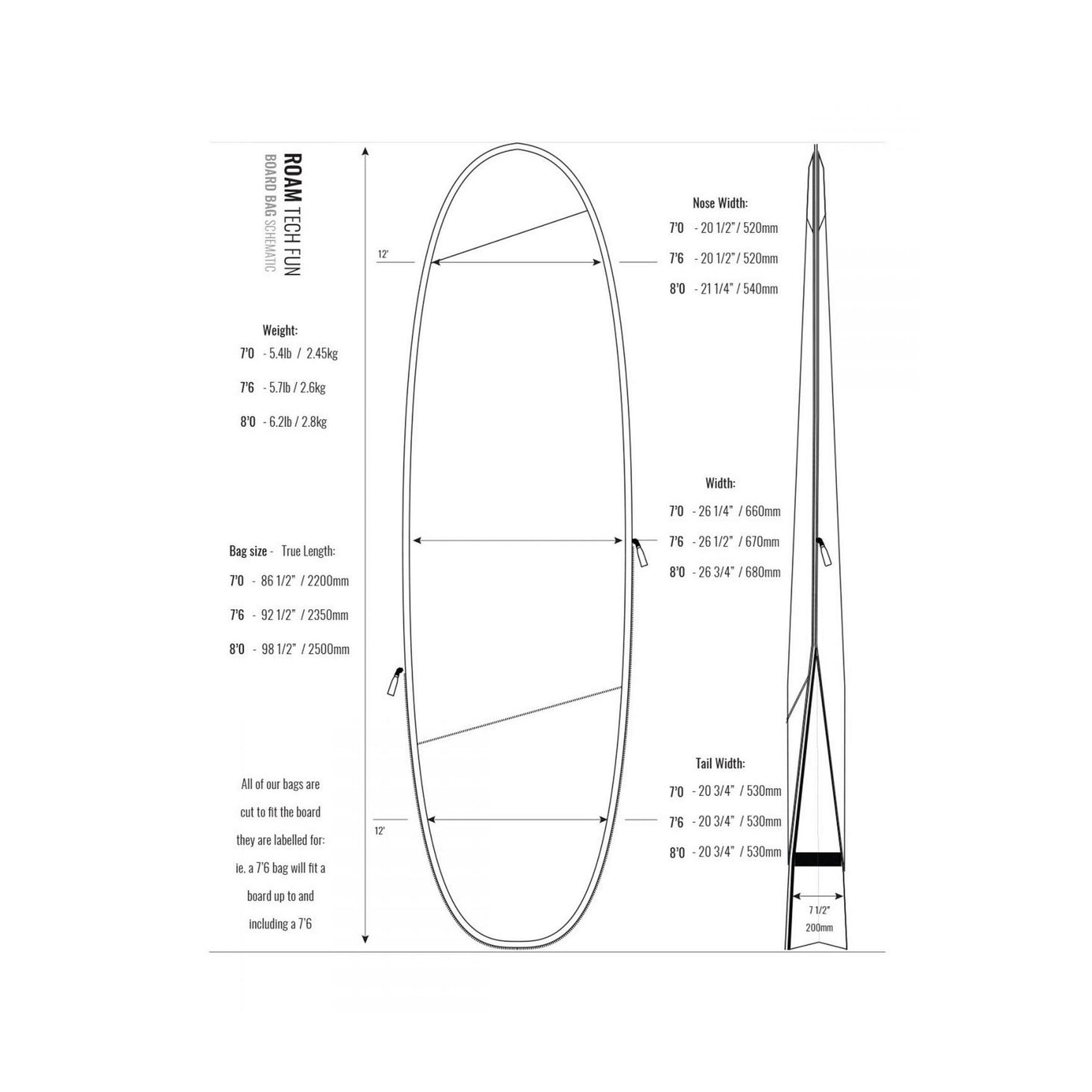 ROAM Boardbag Surfboard Tech Bag Funboard PLUS