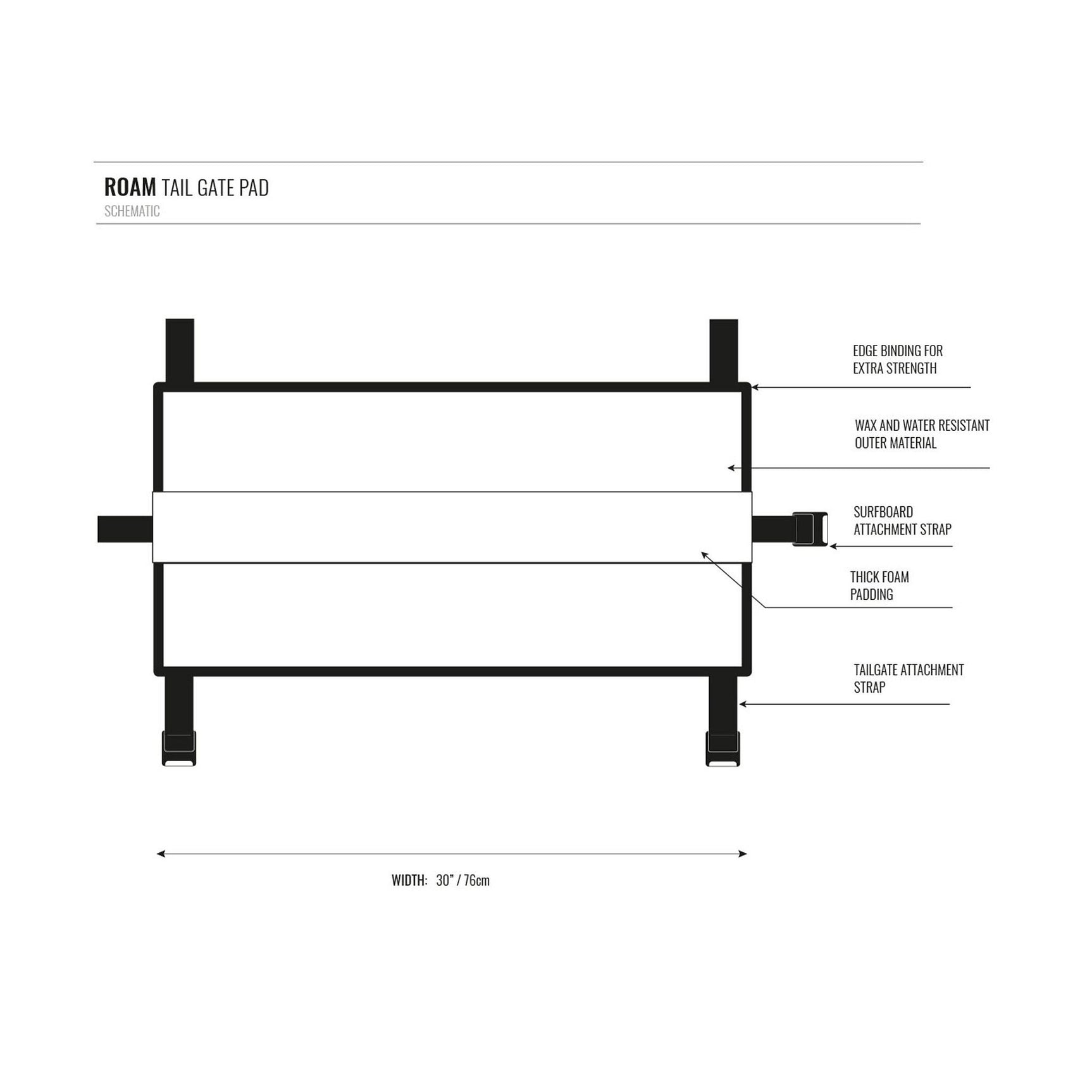 ROAM Pickup Tailgate Pad Tailgate support