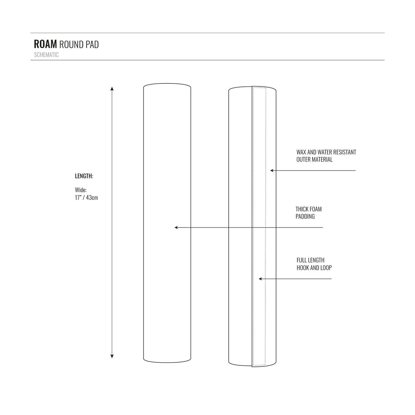 ROAM Pickup Tailgate Pad Tailgate support