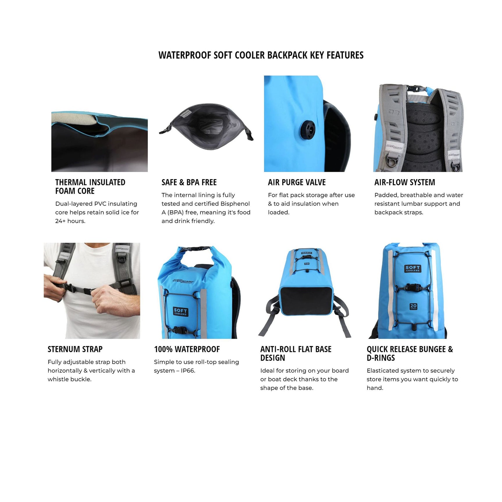 OverBoard Soft Cooler Rucksack Kühltasche
